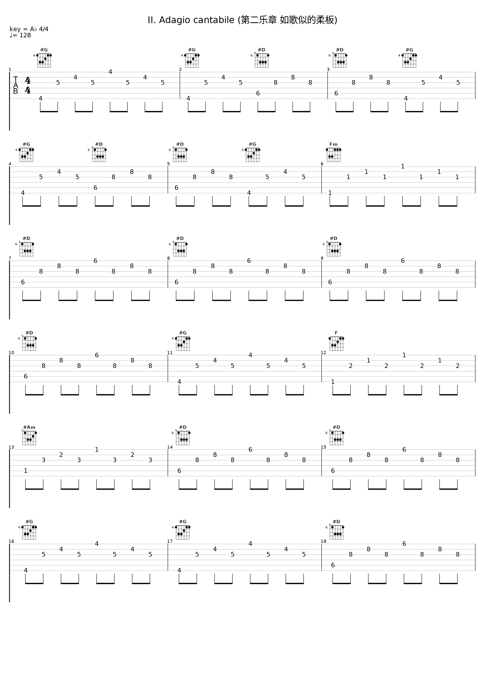 II. Adagio cantabile (第二乐章 如歌似的柔板)_Wilhelm Backhaus_1