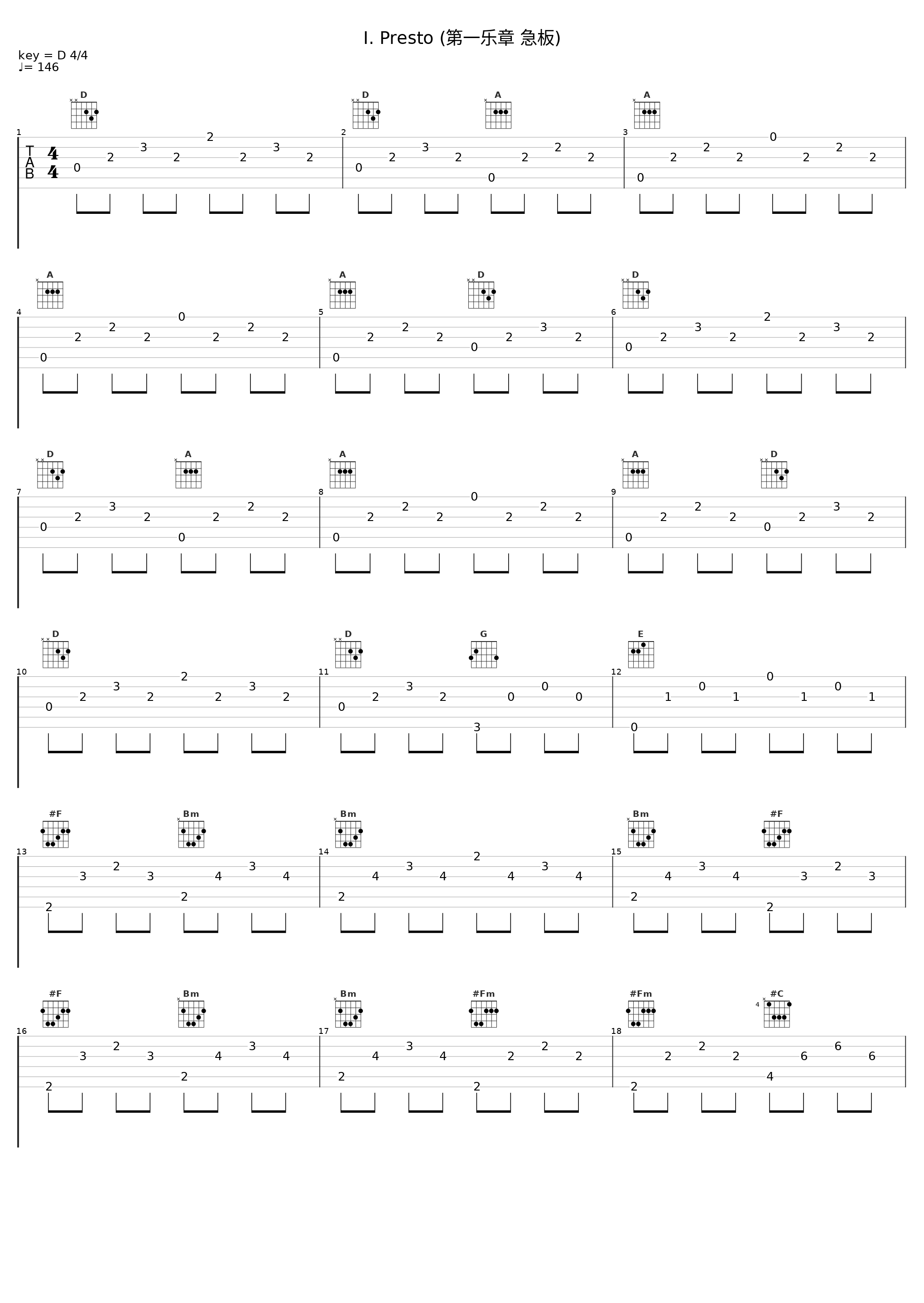 I. Presto (第一乐章 急板)_Wilhelm Backhaus_1