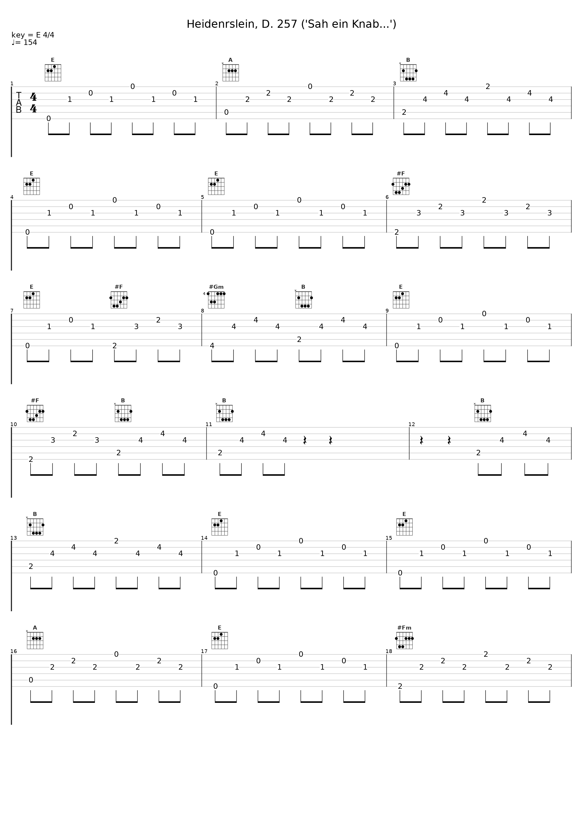 Heidenrslein, D. 257 ('Sah ein Knab...')_Dietrich Fischer-Dieskau_1