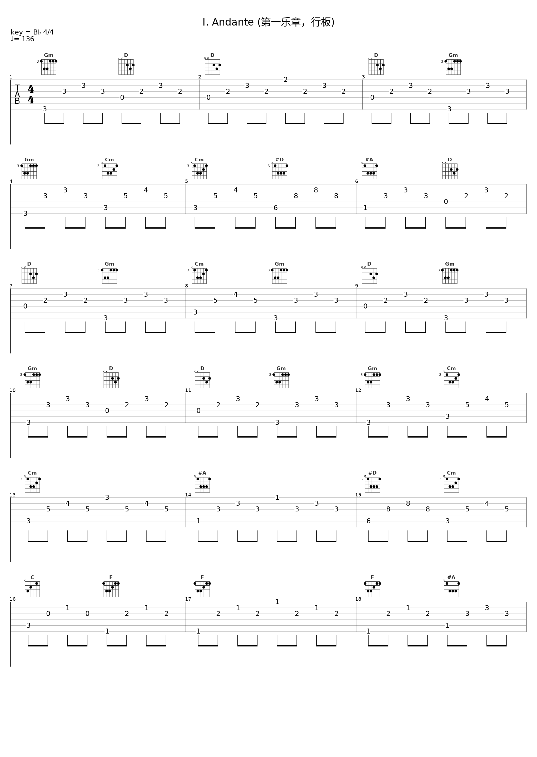 I. Andante (第一乐章,行板)_Wilhelm Backhaus_1