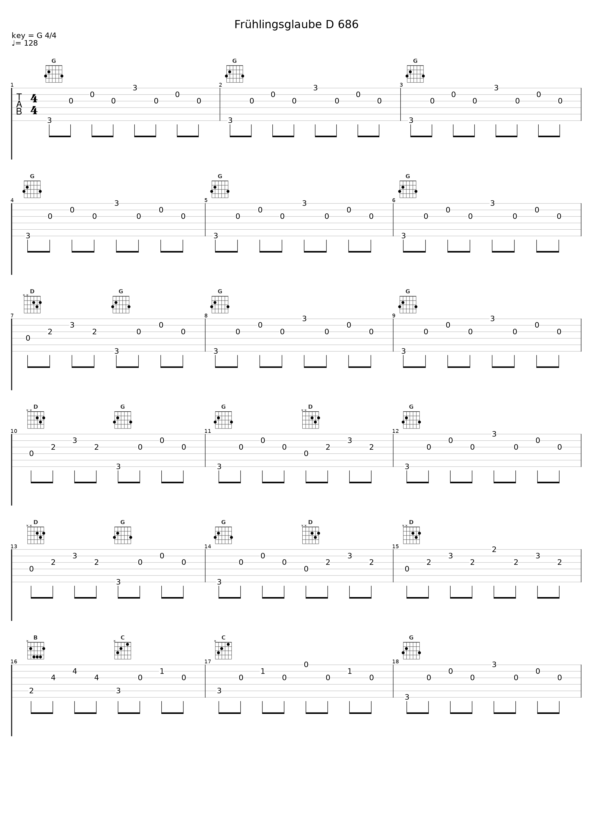 Frühlingsglaube D 686_Dietrich Fischer-Dieskau_1