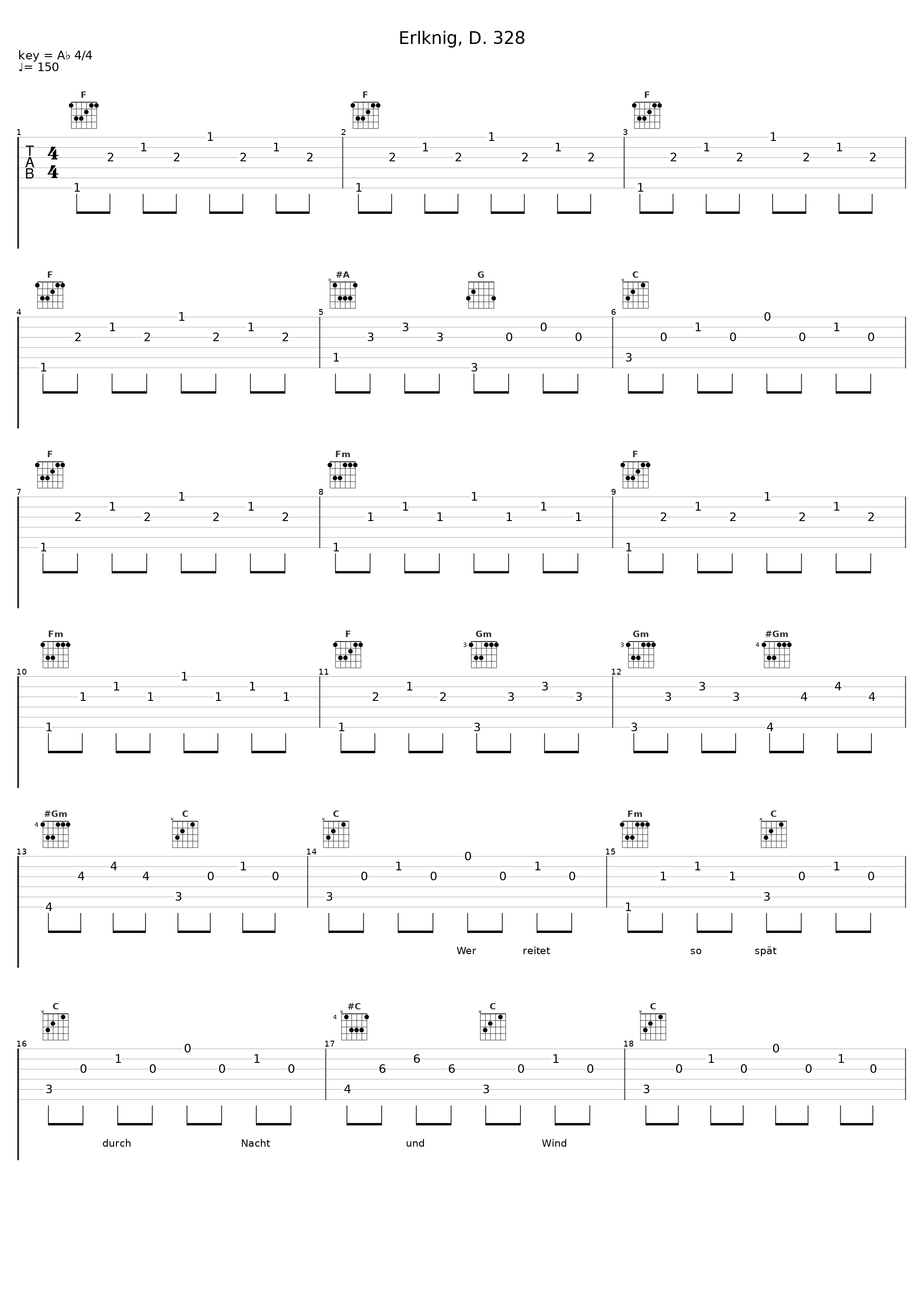 Erlknig, D. 328_Dietrich Fischer-Dieskau_1
