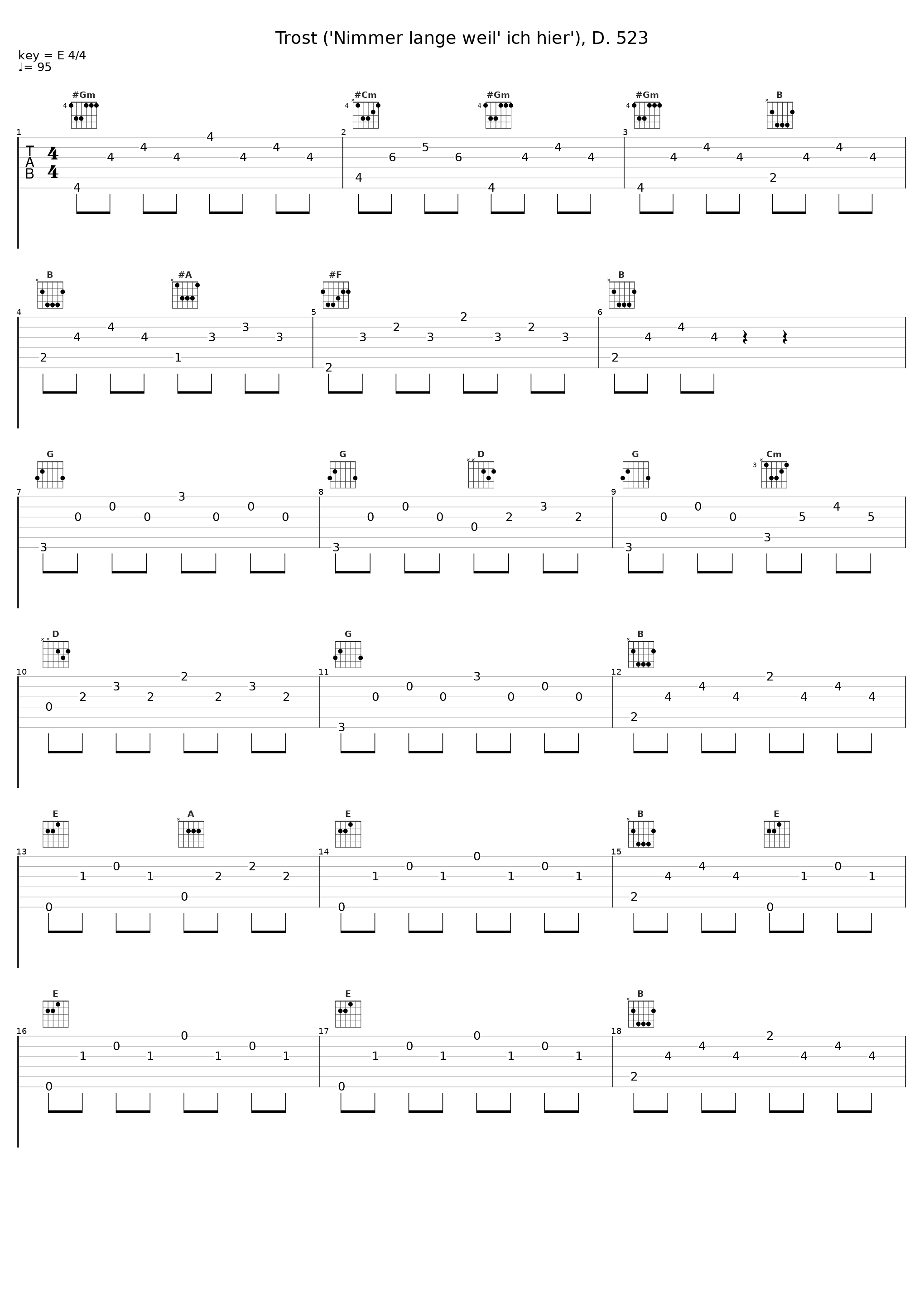 Trost ('Nimmer lange weil' ich hier'), D. 523_Dietrich Fischer-Dieskau_1