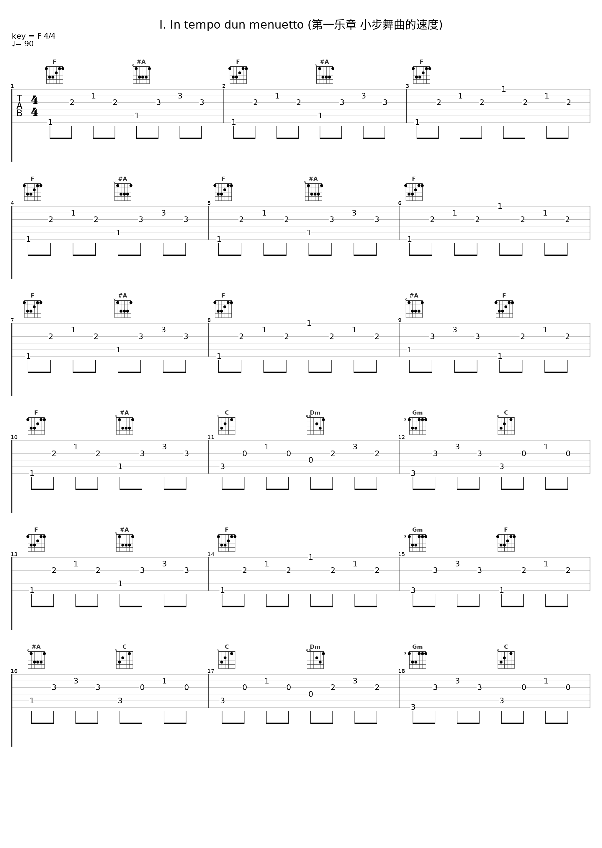 I. In tempo dun menuetto (第一乐章 小步舞曲的速度)_Wilhelm Backhaus_1