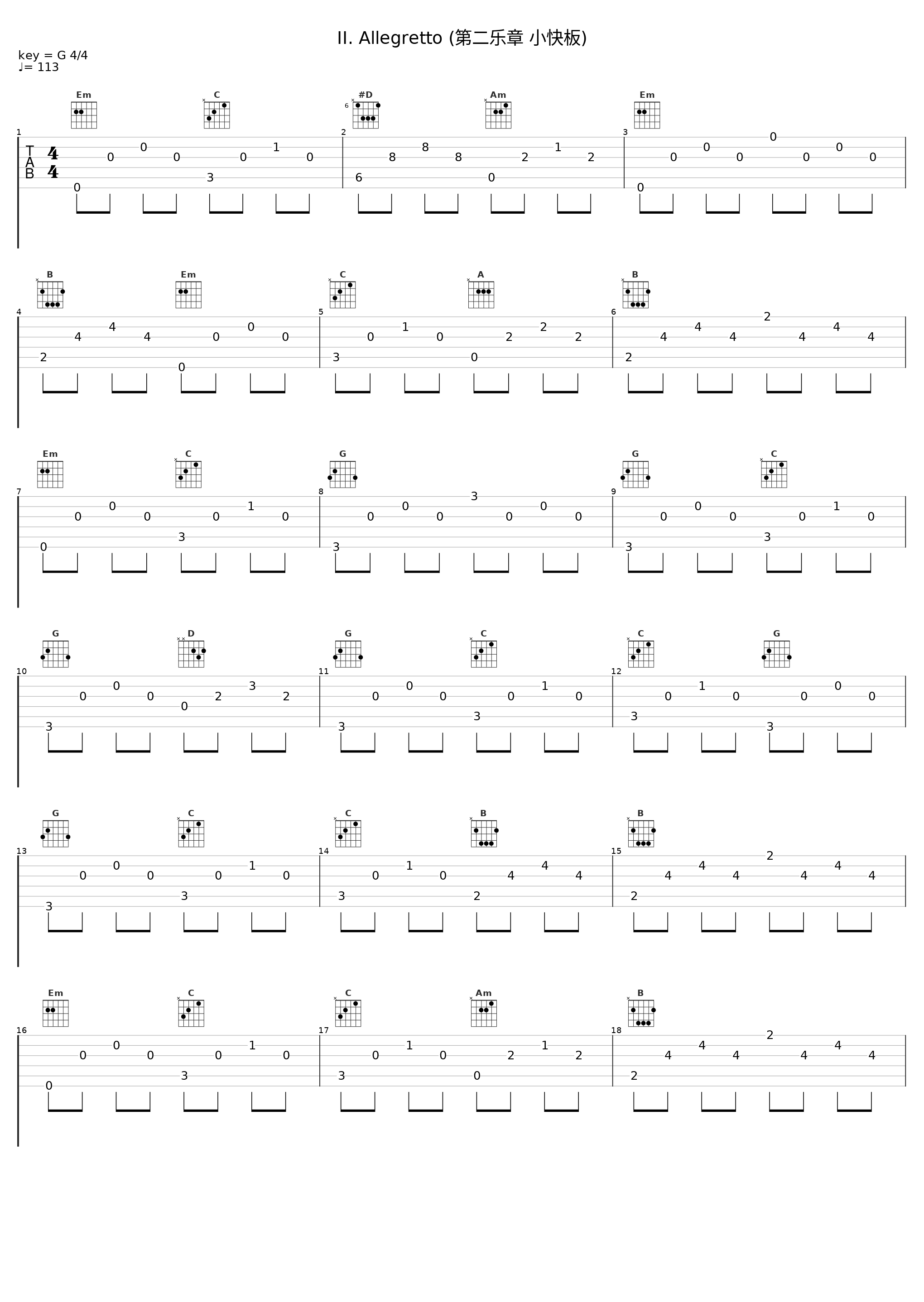 II. Allegretto (第二乐章 小快板)_Wilhelm Backhaus_1