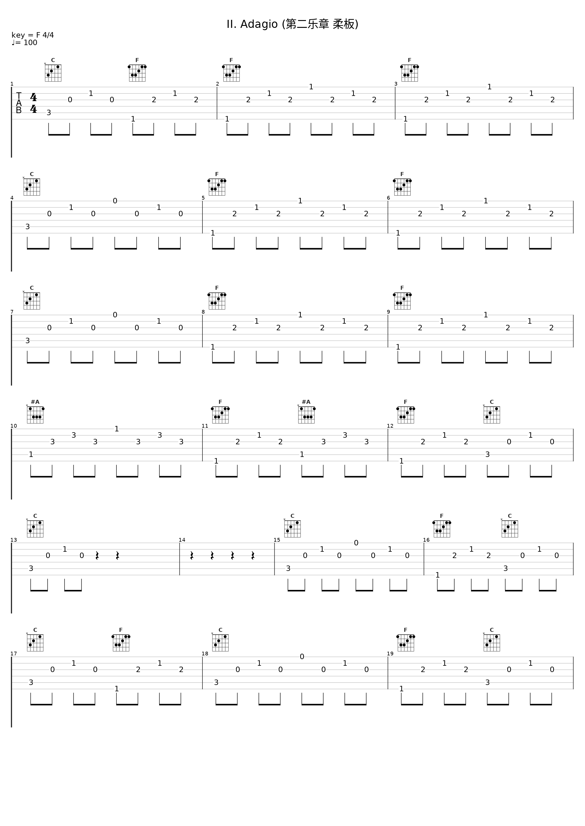 II. Adagio (第二乐章 柔板)_Wilhelm Backhaus_1