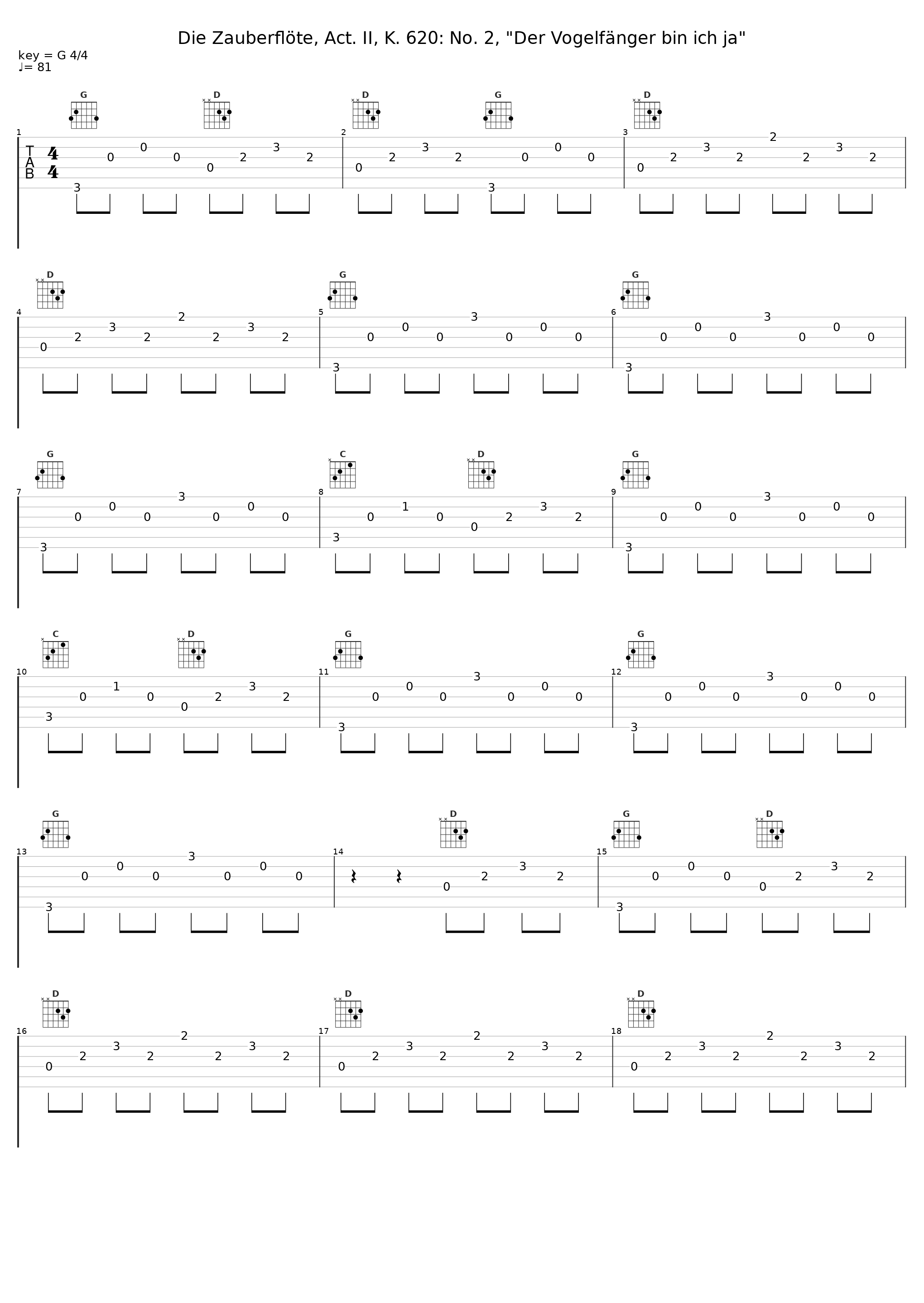 Die Zauberflöte, Act. II, K. 620: No. 2, "Der Vogelfänger bin ich ja"_Dietrich Fischer-Dieskau,Karl Böhm,Berliner Philharmoniker_1