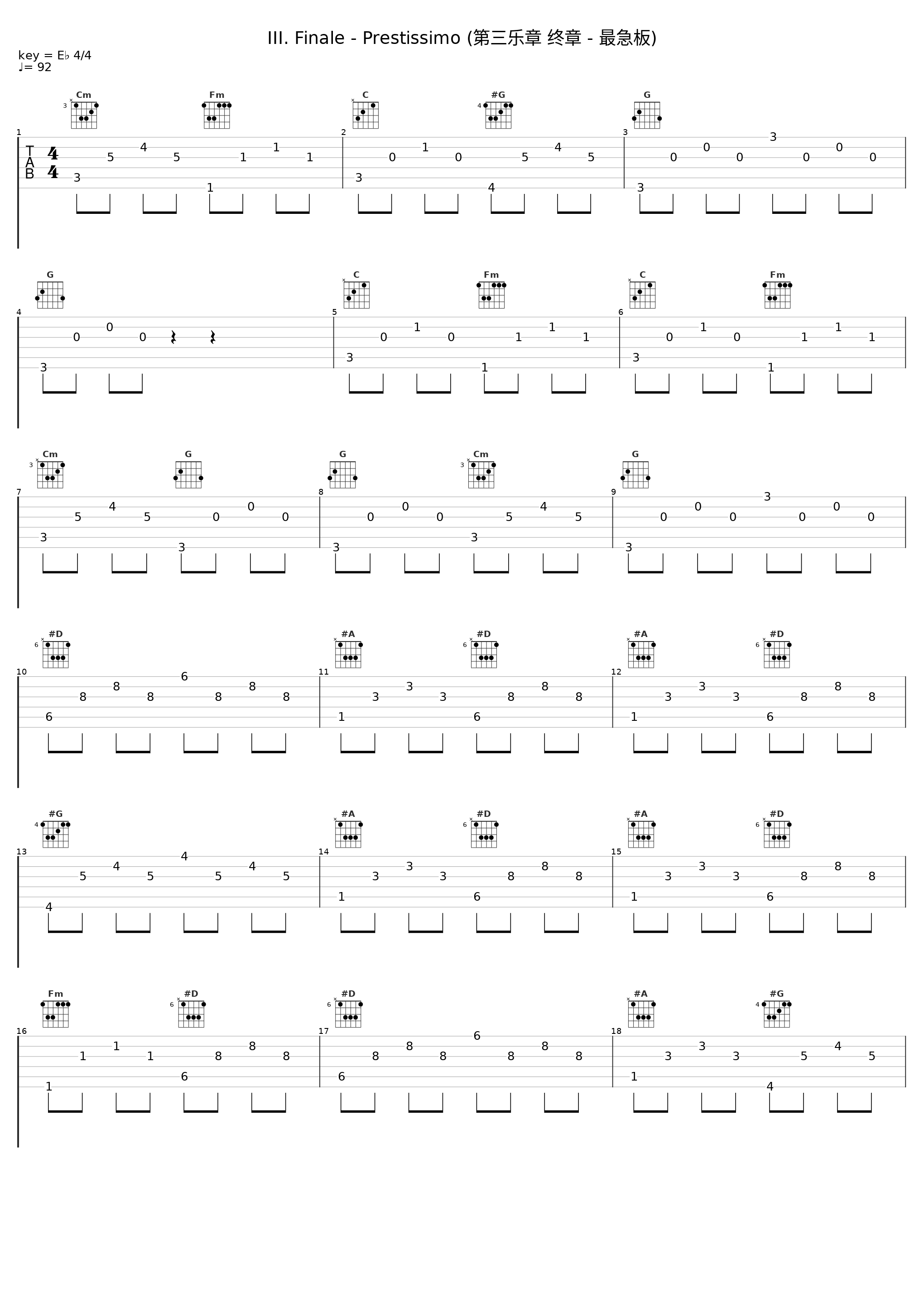 III. Finale - Prestissimo (第三乐章 终章 - 最急板)_Wilhelm Backhaus_1