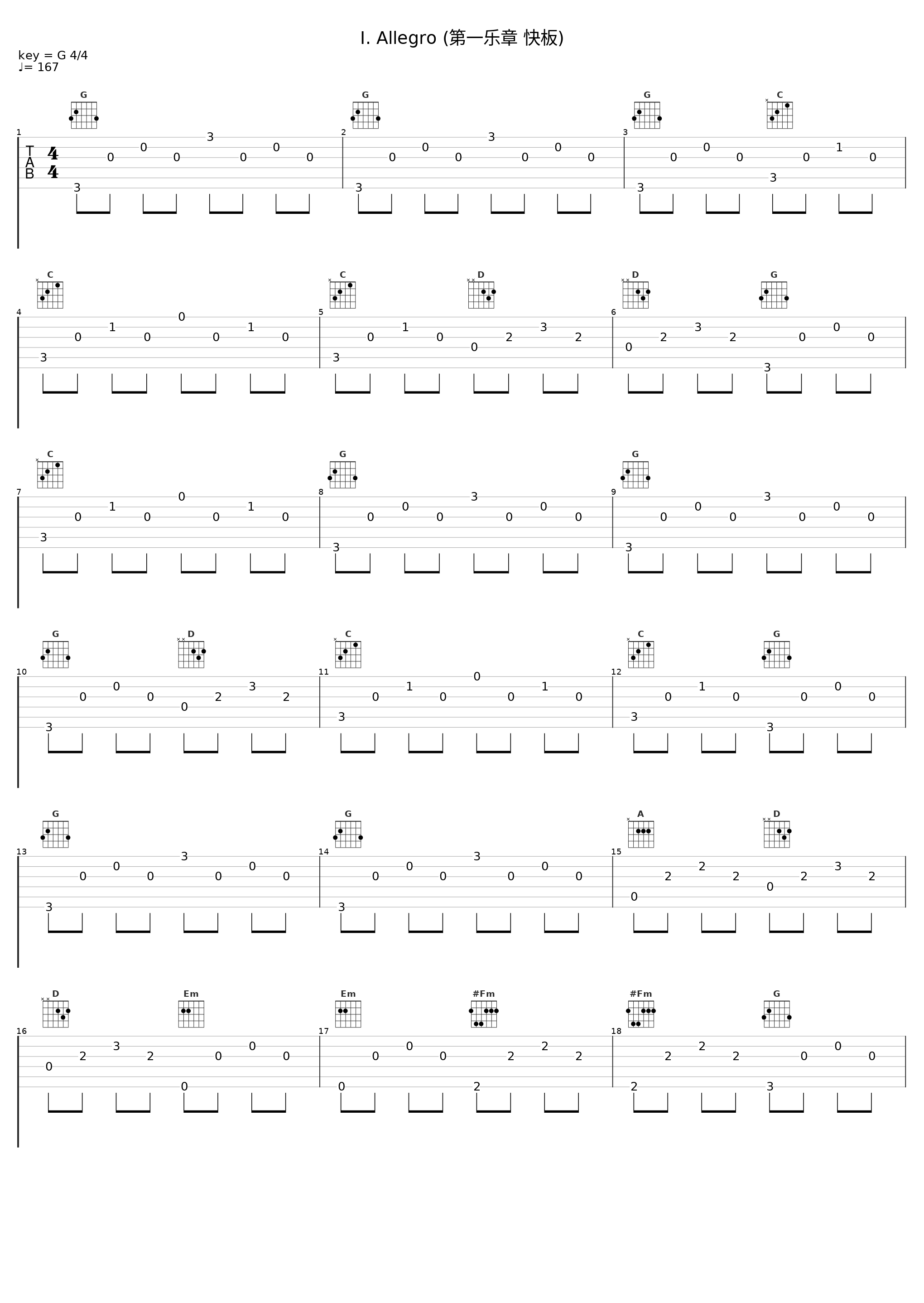 I. Allegro (第一乐章 快板)_Wilhelm Backhaus_1