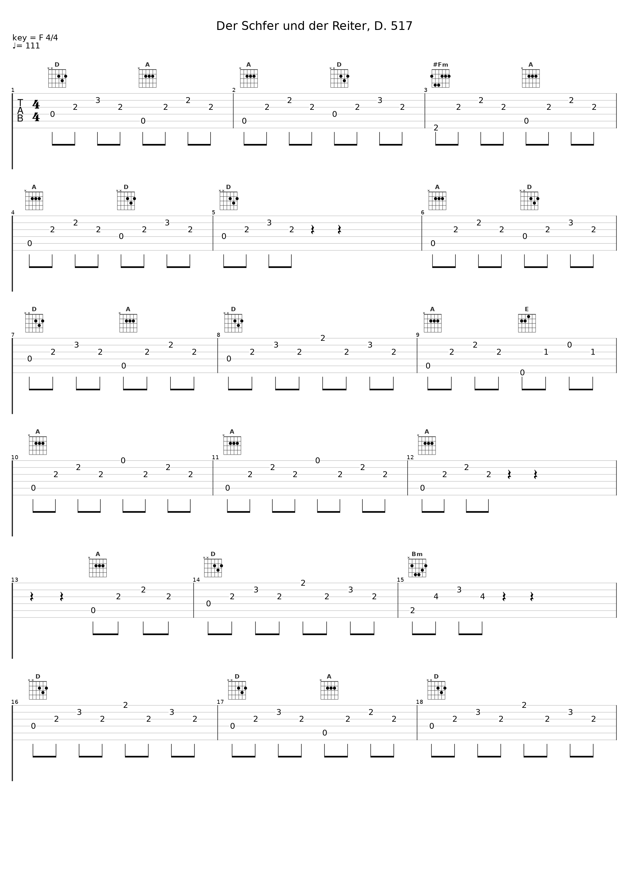 Der Schfer und der Reiter, D. 517_Dietrich Fischer-Dieskau_1