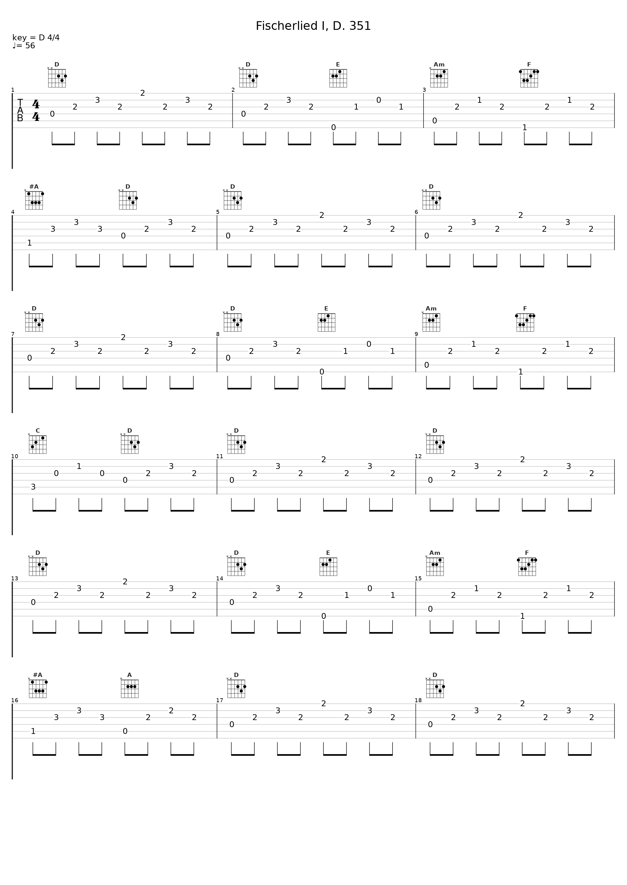Fischerlied I, D. 351_Dietrich Fischer-Dieskau_1