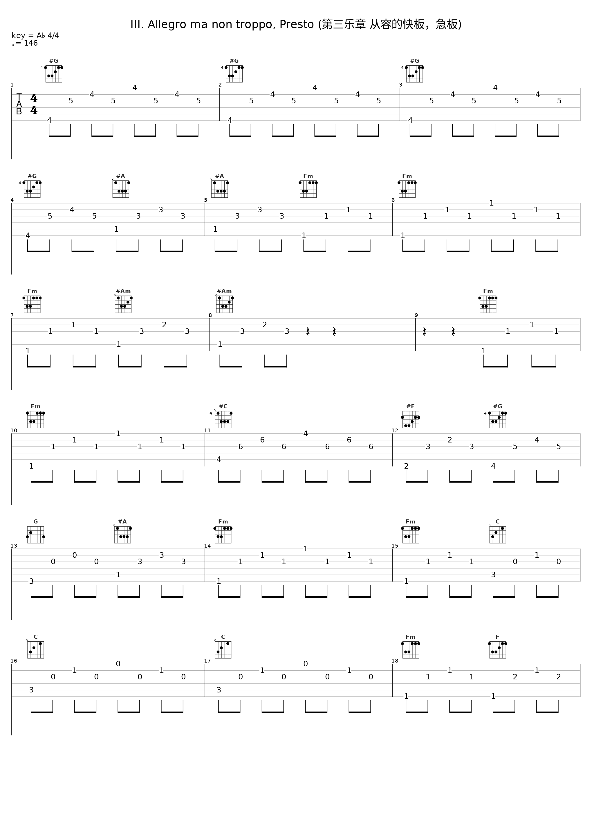 III. Allegro ma non troppo, Presto (第三乐章 从容的快板，急板)_Wilhelm Backhaus_1