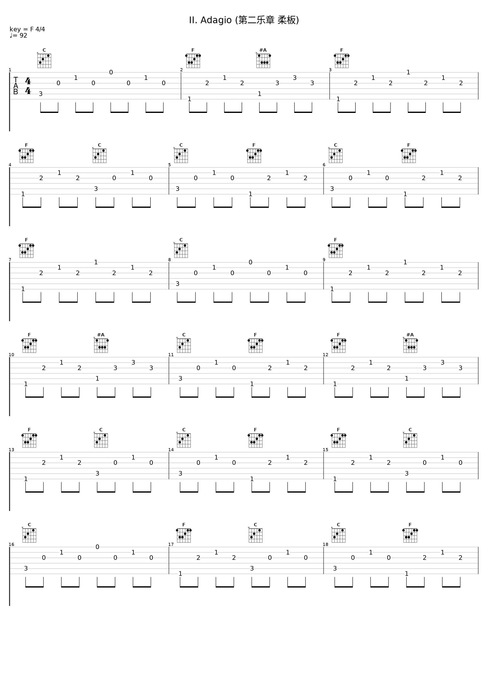 II. Adagio (第二乐章 柔板)_Wilhelm Backhaus_1