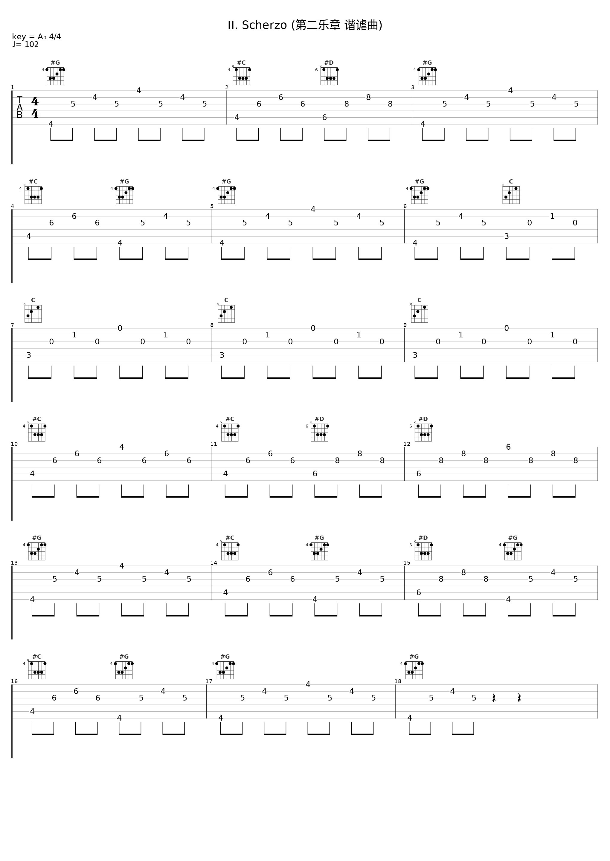 II. Scherzo (第二乐章 谐谑曲)_Wilhelm Backhaus_1