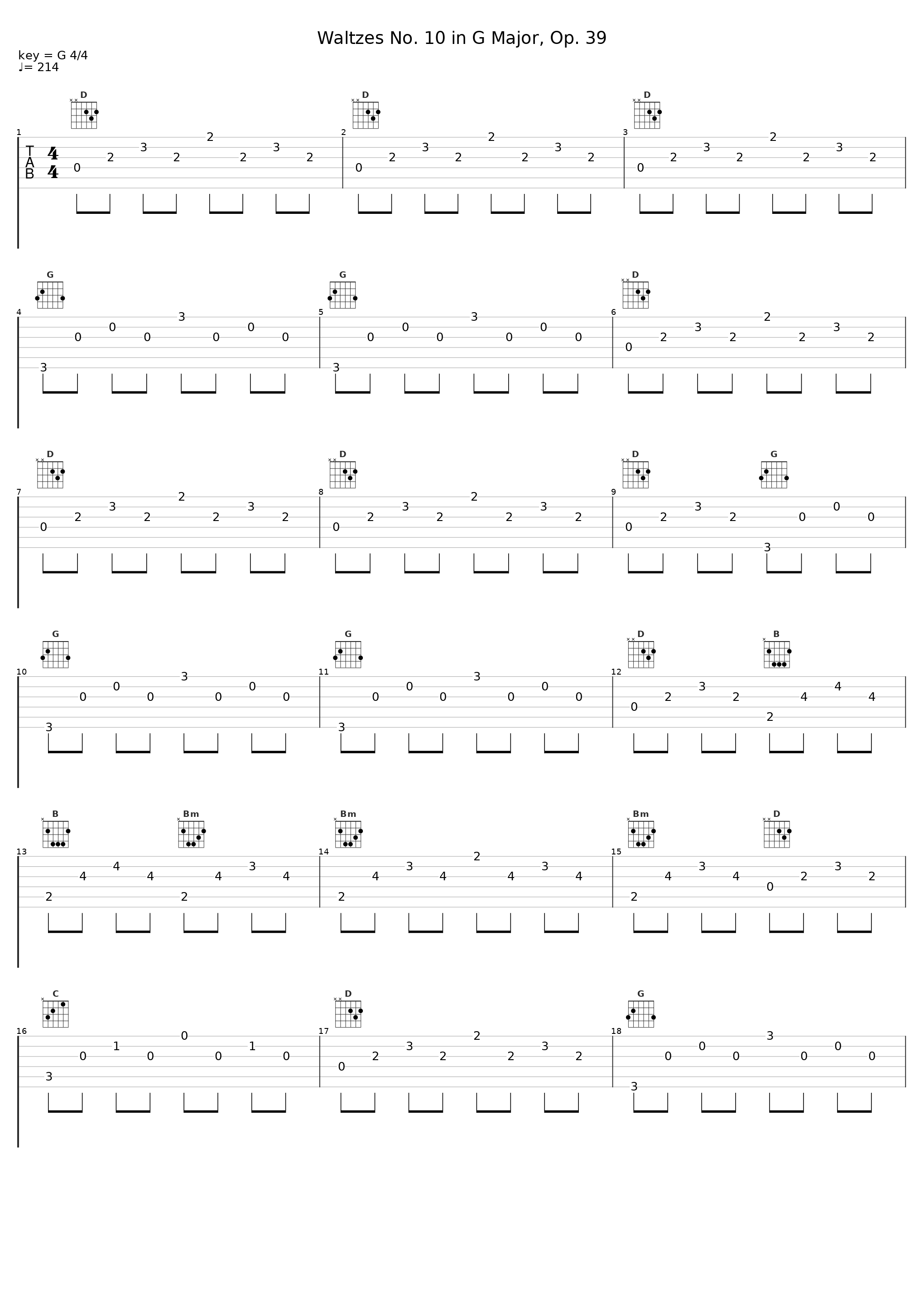 Waltzes No. 10 in G Major, Op. 39_Wilhelm Backhaus_1