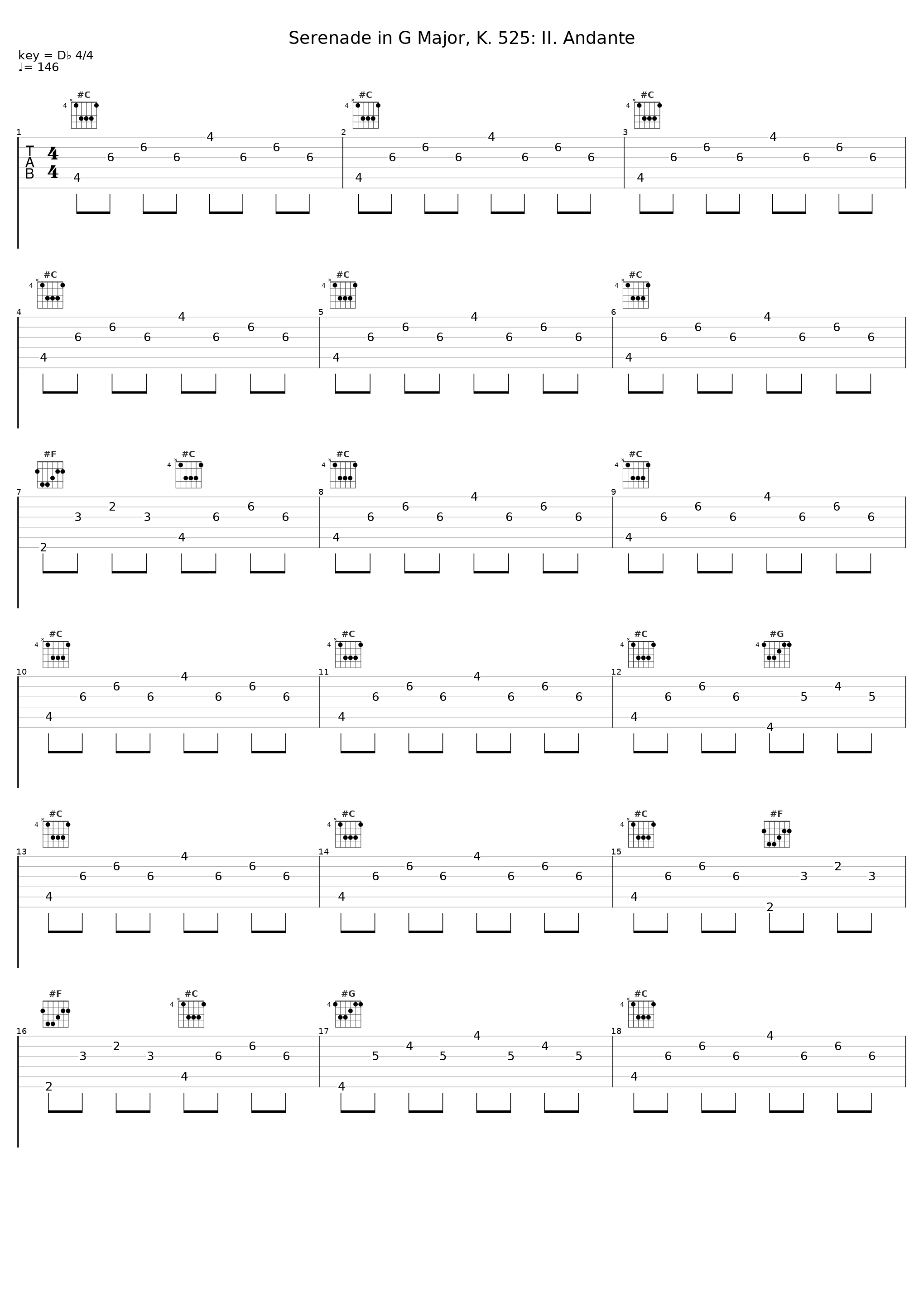 Serenade in G Major, K. 525: II. Andante_Wilhelm Furtwängler,Wiener Philharmoniker_1