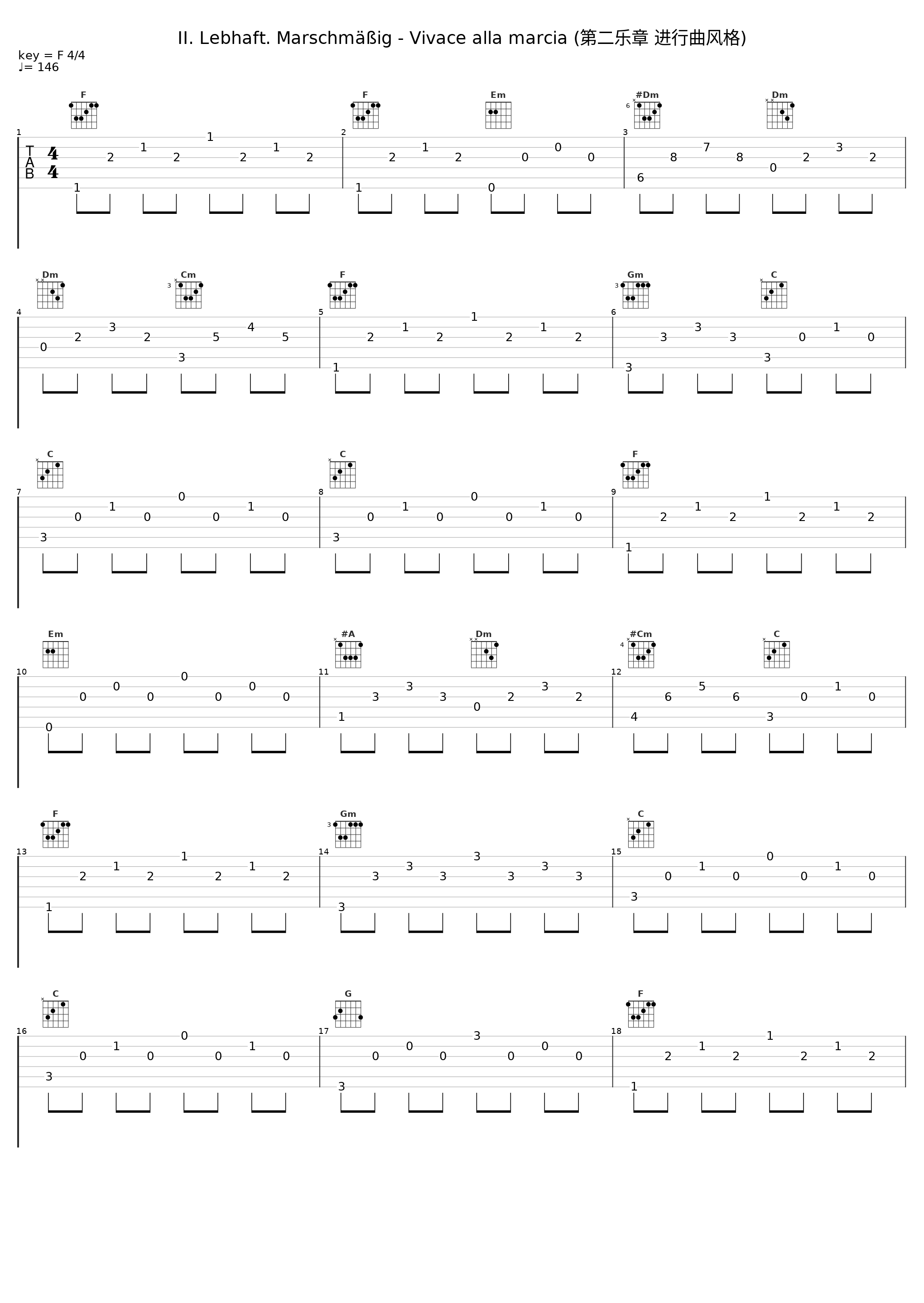 II. Lebhaft. Marschmäßig - Vivace alla marcia (第二乐章 进行曲风格)_Wilhelm Backhaus_1