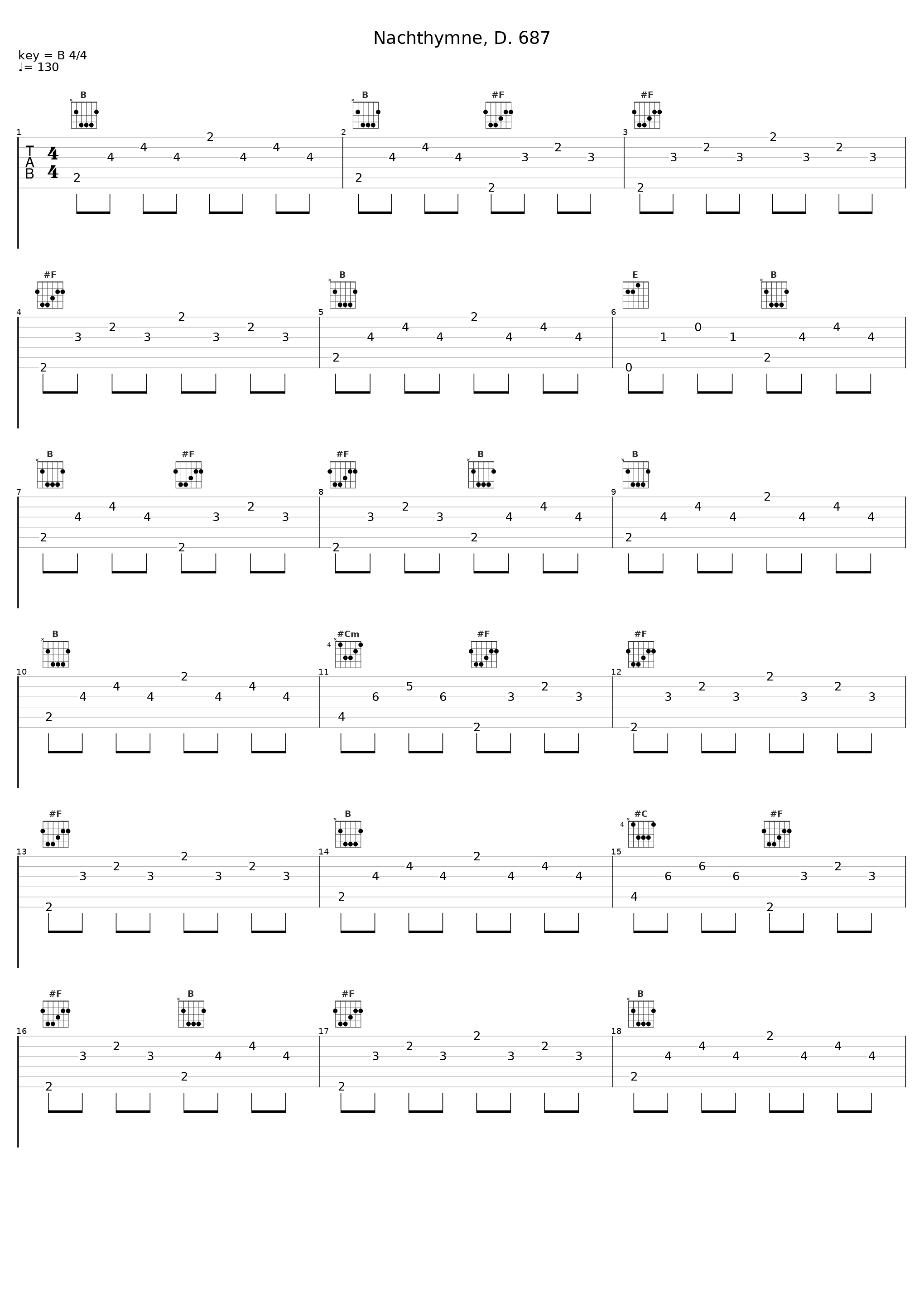 Nachthymne, D. 687_Dietrich Fischer-Dieskau_1