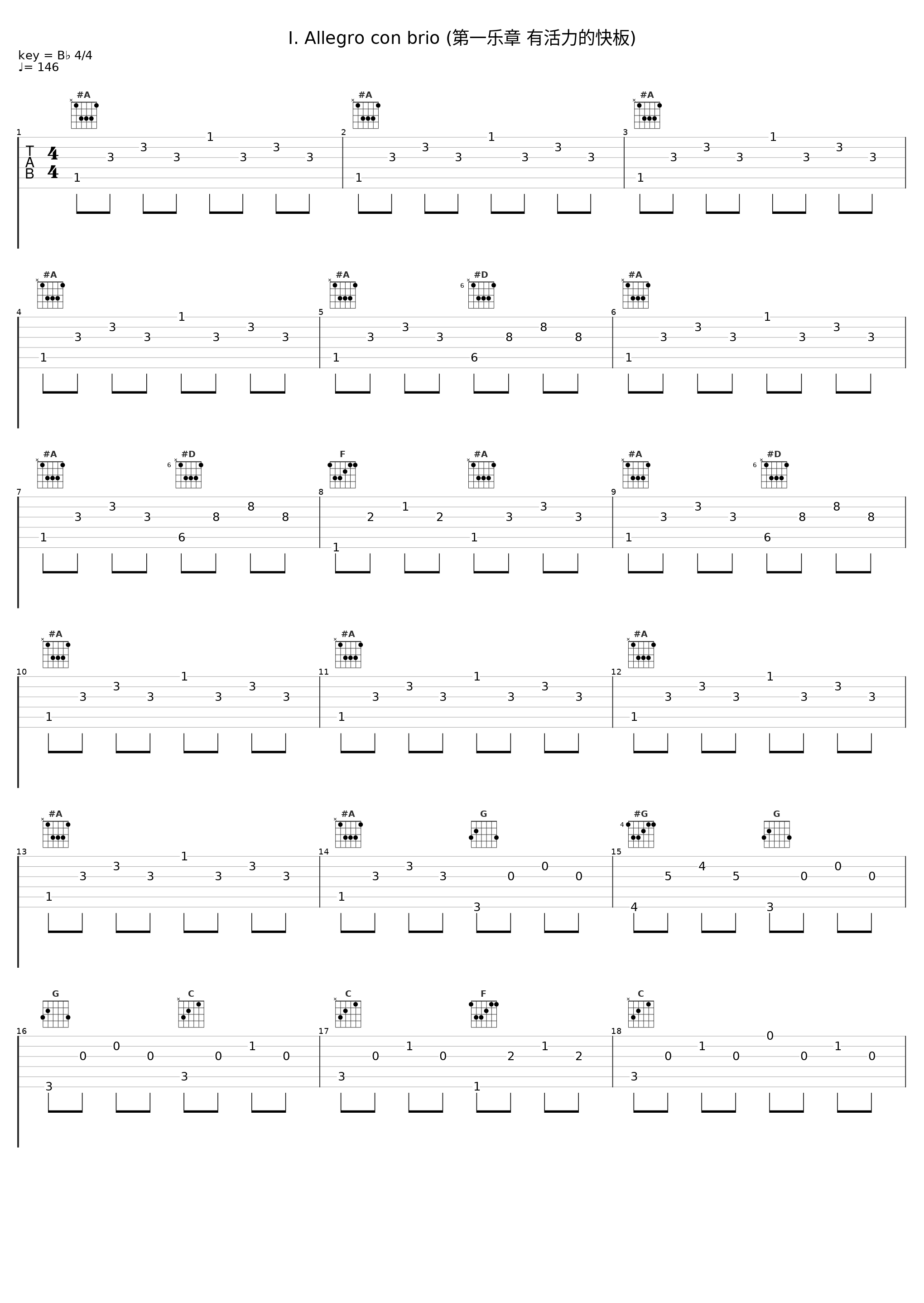 I. Allegro con brio (第一乐章 有活力的快板)_Wilhelm Backhaus_1
