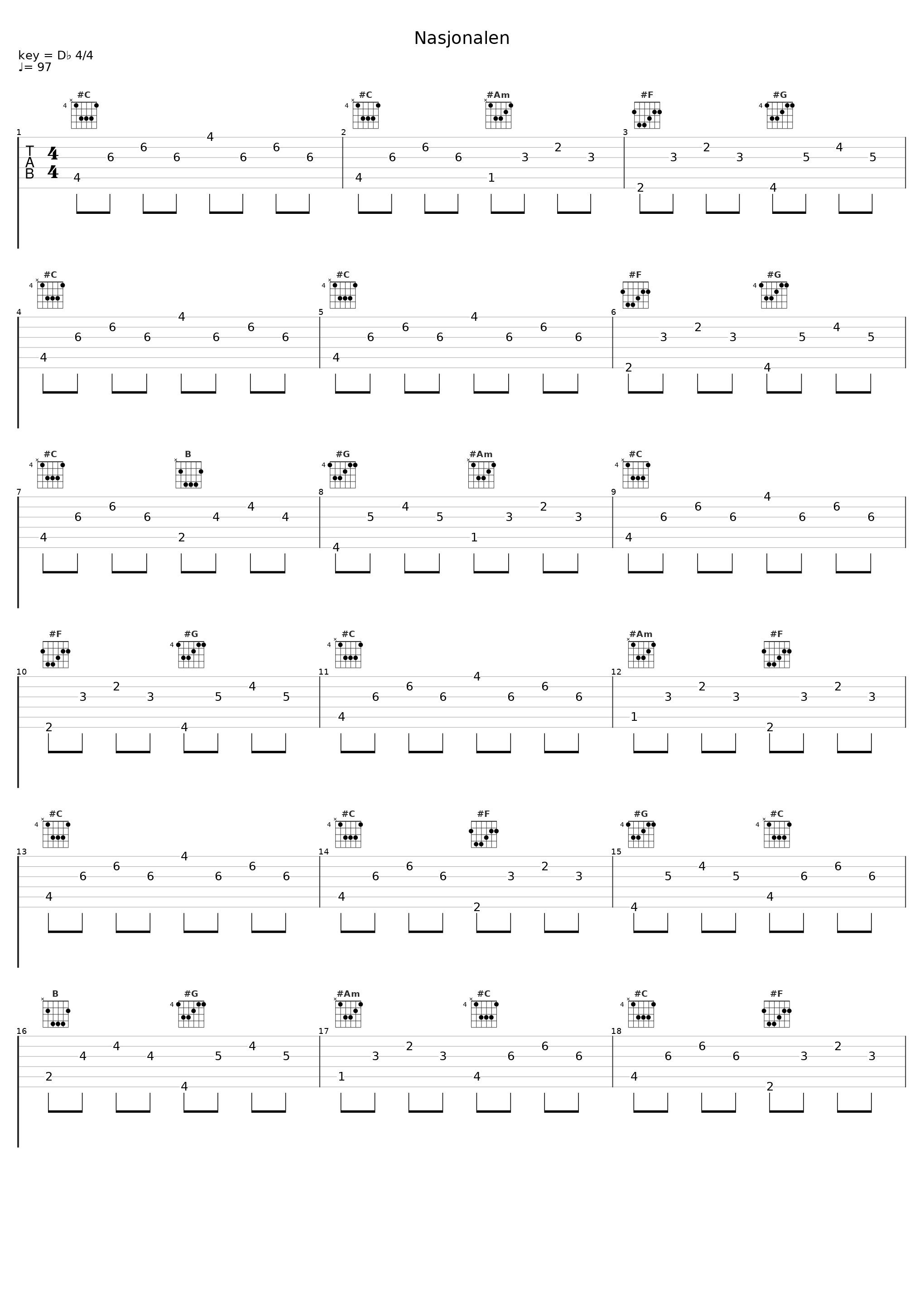 Nasjonalen_Morten Abel_1