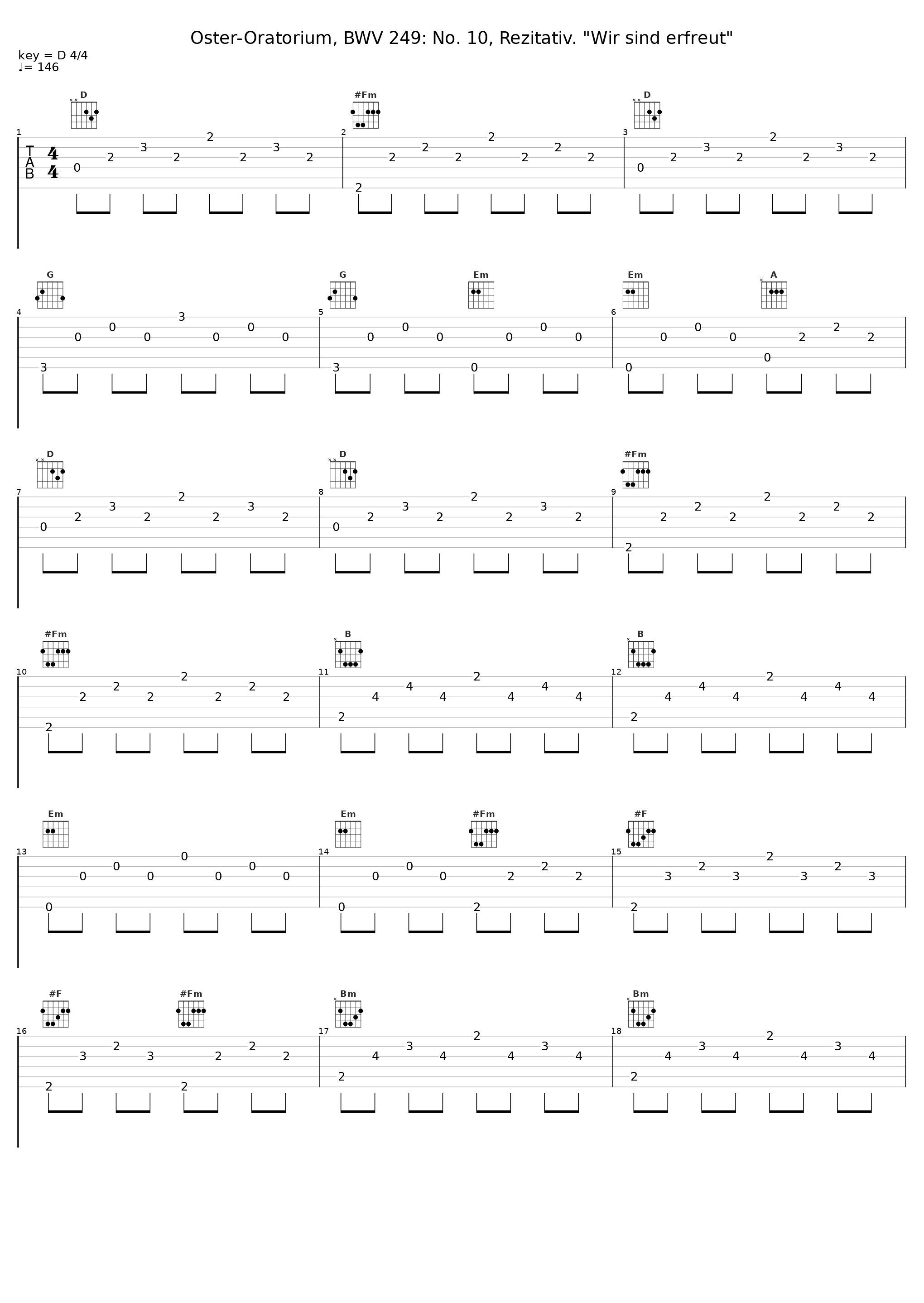 Oster-Oratorium, BWV 249: No. 10, Rezitativ. "Wir sind erfreut"_Wolfgang Gonnenwein,Südwestdeutsches Kammerorchester,Dietrich Fischer-Dieskau_1