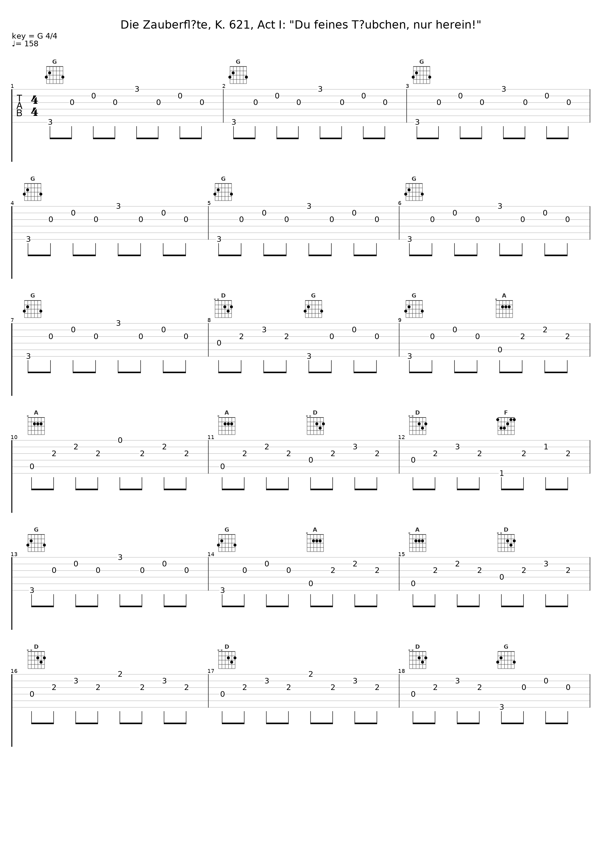 Die Zauberflöte, K. 621, Act I: "Du feines Täubchen, nur herein!"_Wiener Philharmoniker,Wilhelm Furtwängler,Peter Klein,Irmgard Seefried_1