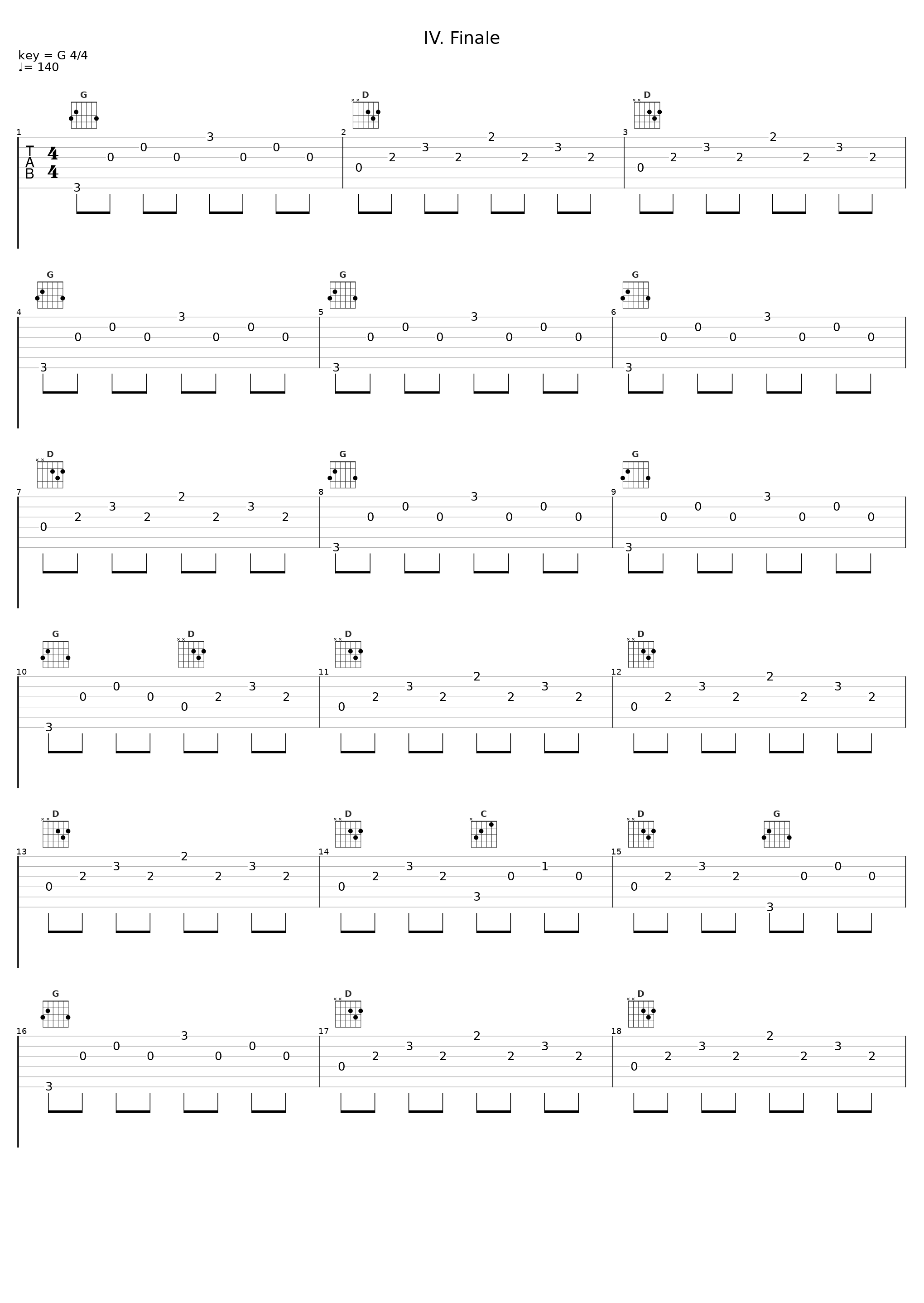 IV. Finale_Wilhelm Furtwängler,Wiener Philharmoniker_1