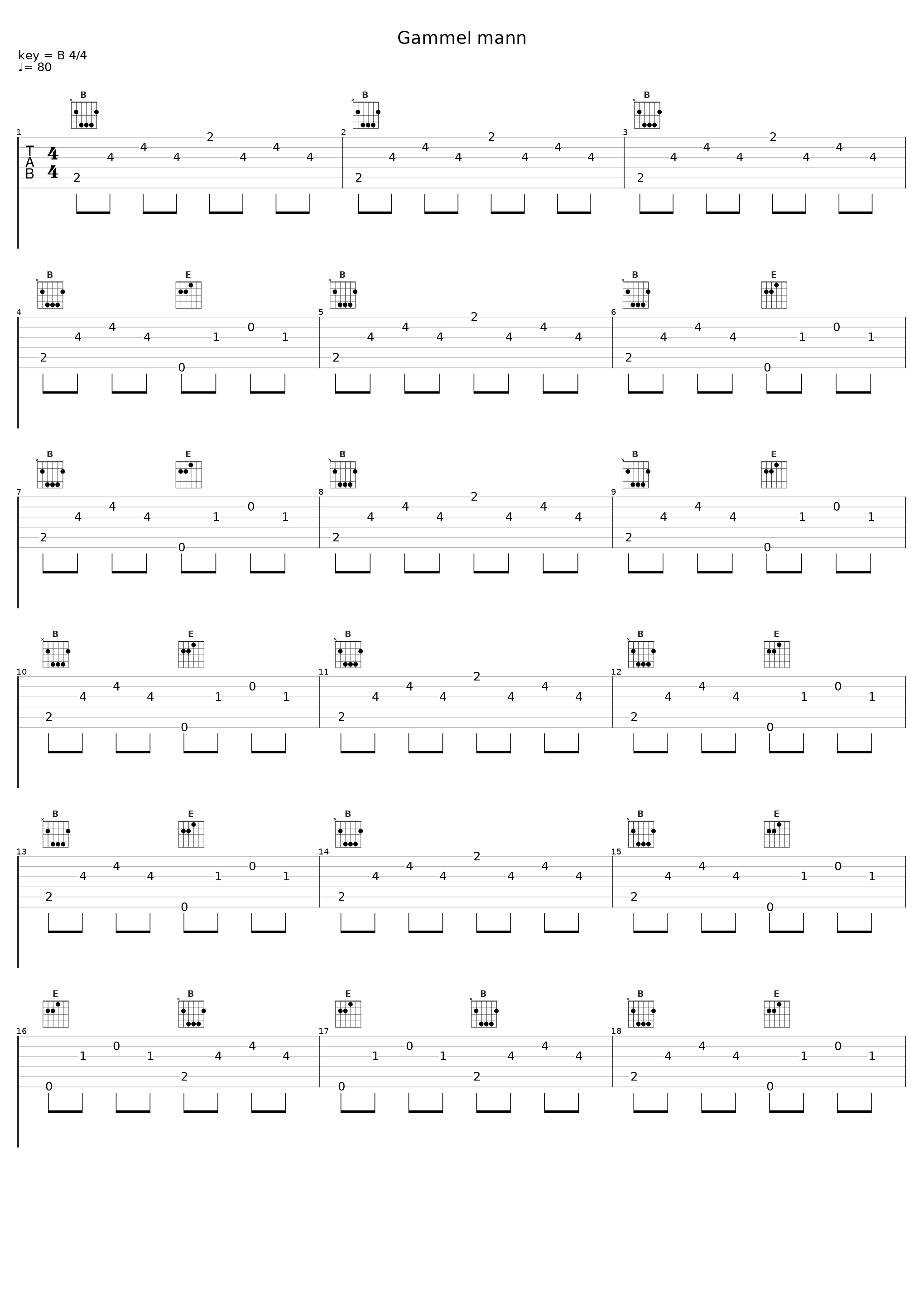Gammel mann_Morten Abel_1