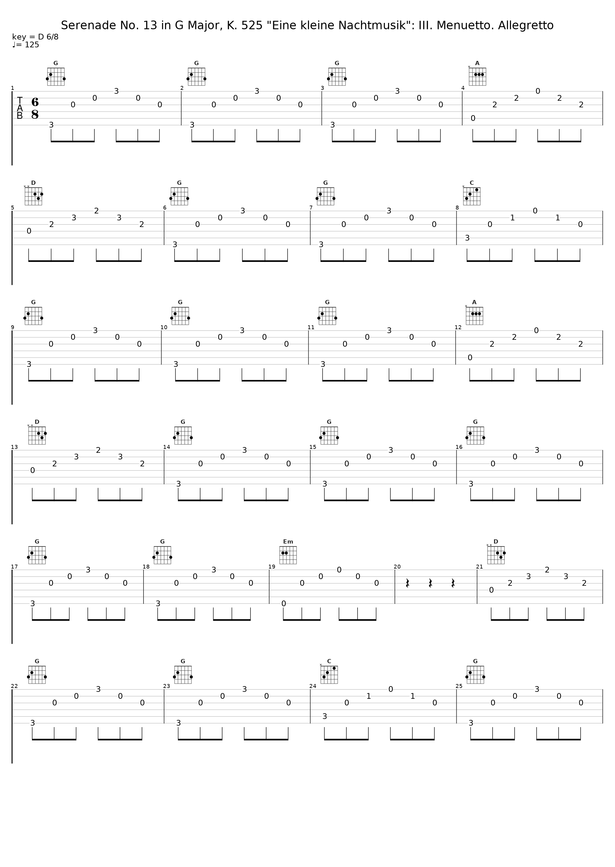 Serenade No. 13 in G Major, K. 525 "Eine kleine Nachtmusik": III. Menuetto. Allegretto_Wiener Philharmoniker,Wilhelm Furtwängler_1