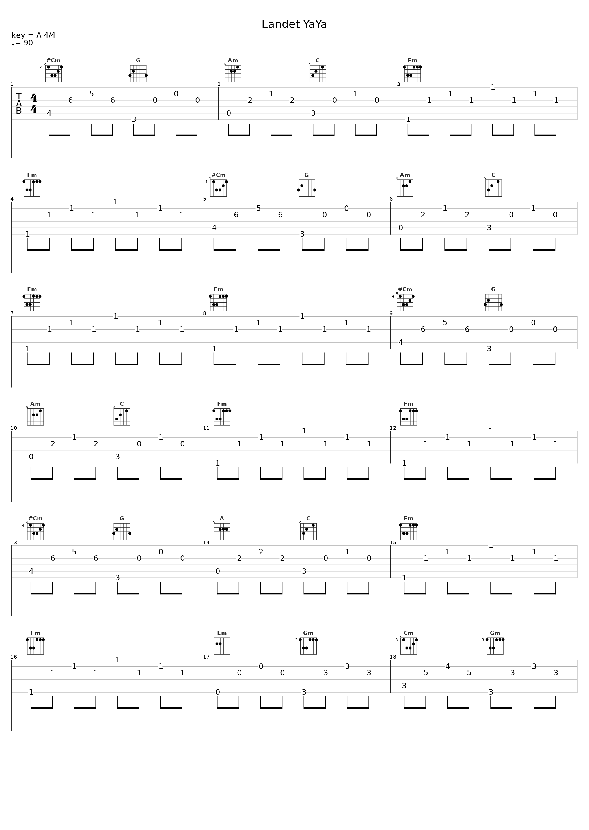 Landet YaYa_Morten Abel_1