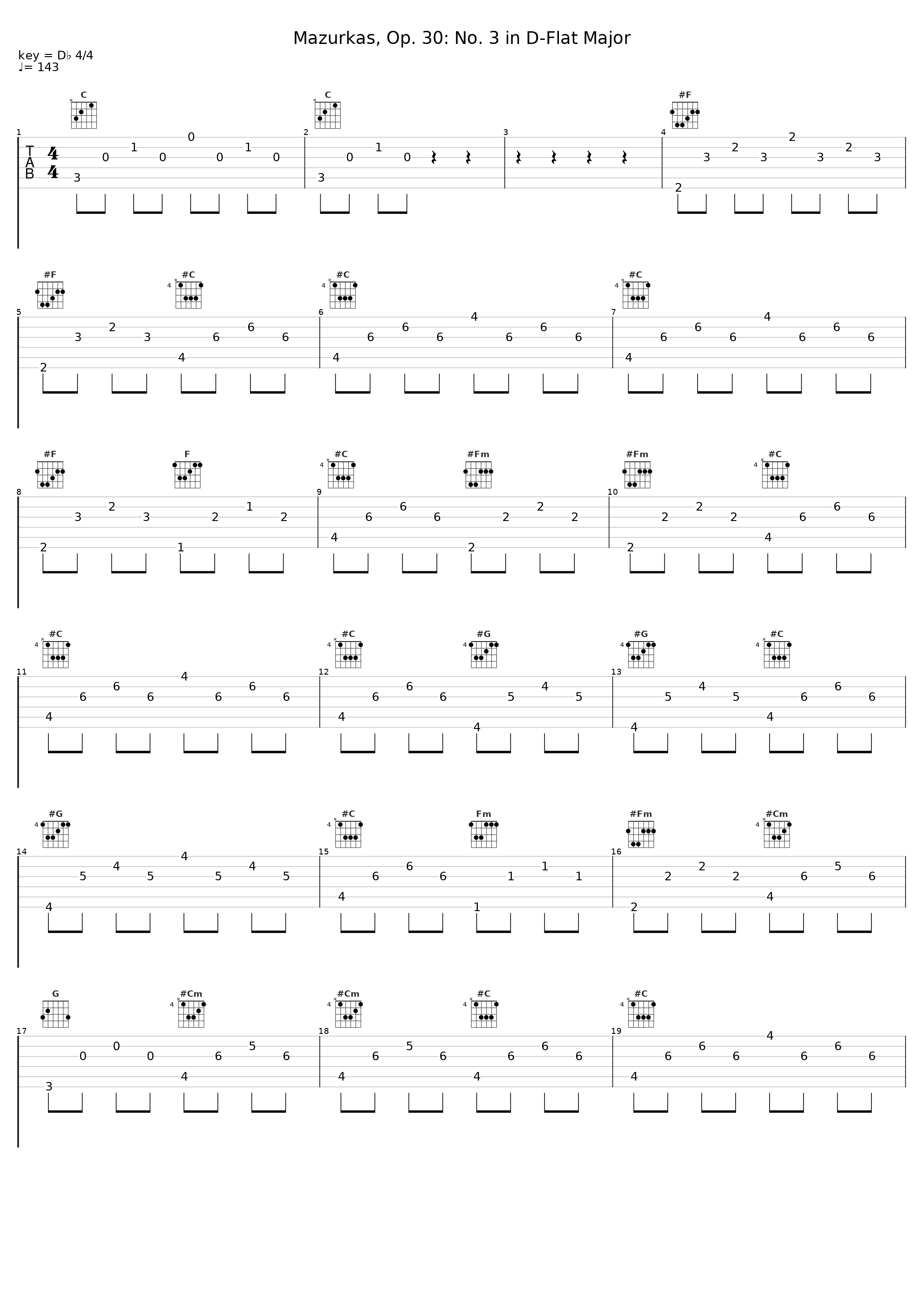 Mazurkas, Op. 30: No. 3 in D-Flat Major_Wilhelm Backhaus_1