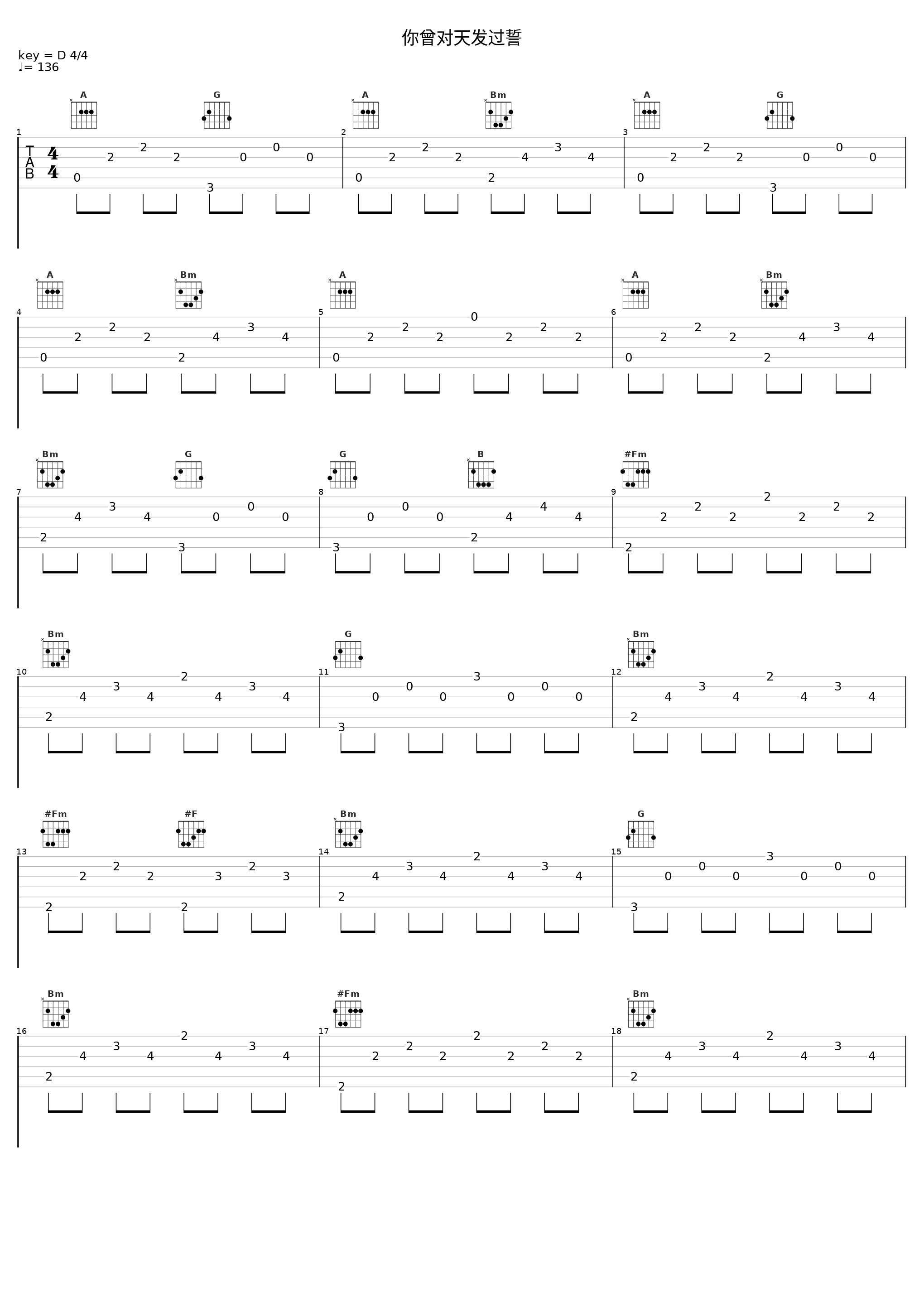 你曾对天发过誓_小潘潘_1