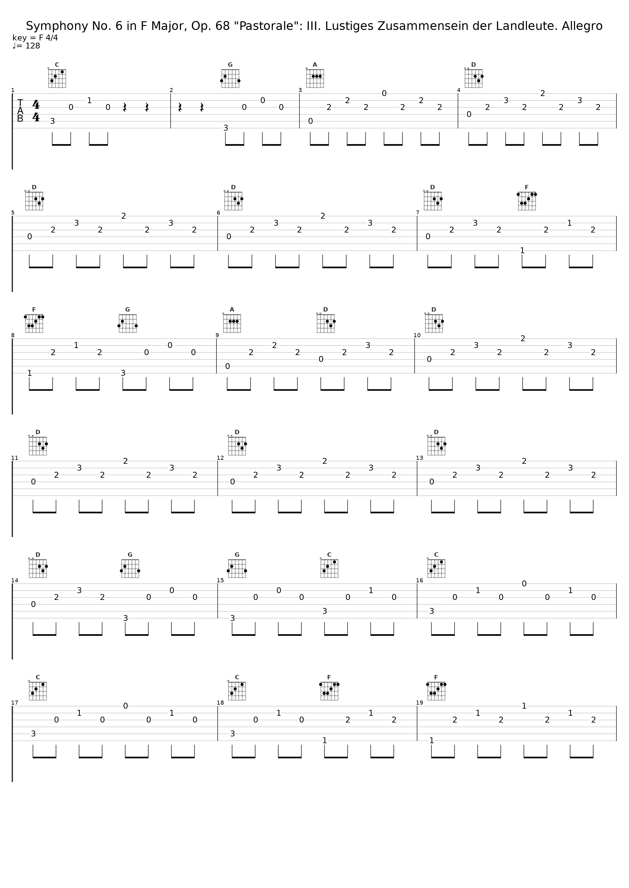 Symphony No. 6 in F Major, Op. 68 "Pastorale": III. Lustiges Zusammensein der Landleute. Allegro_Wiener Philharmoniker,Wilhelm Furtwängler_1