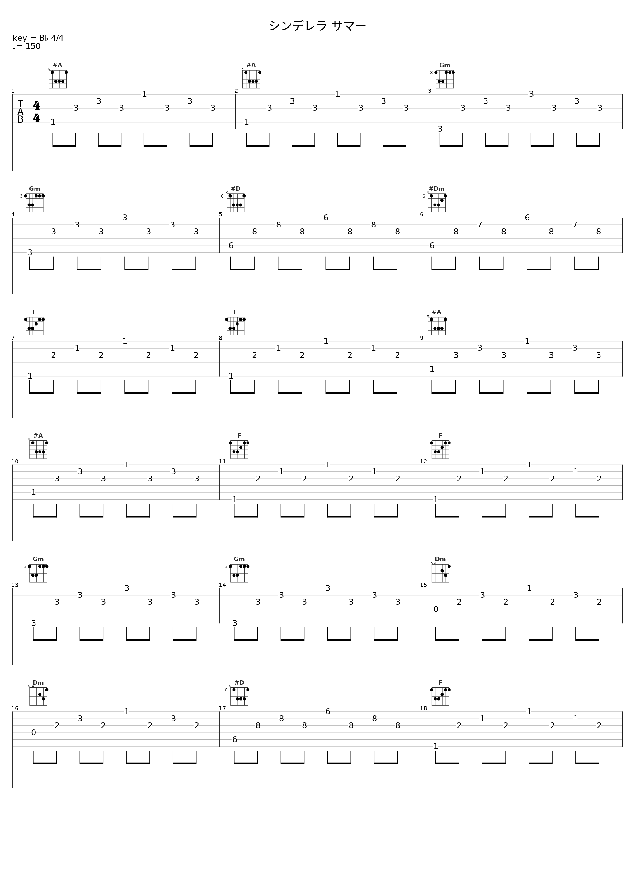 シンデレラ サマー_V.A._1