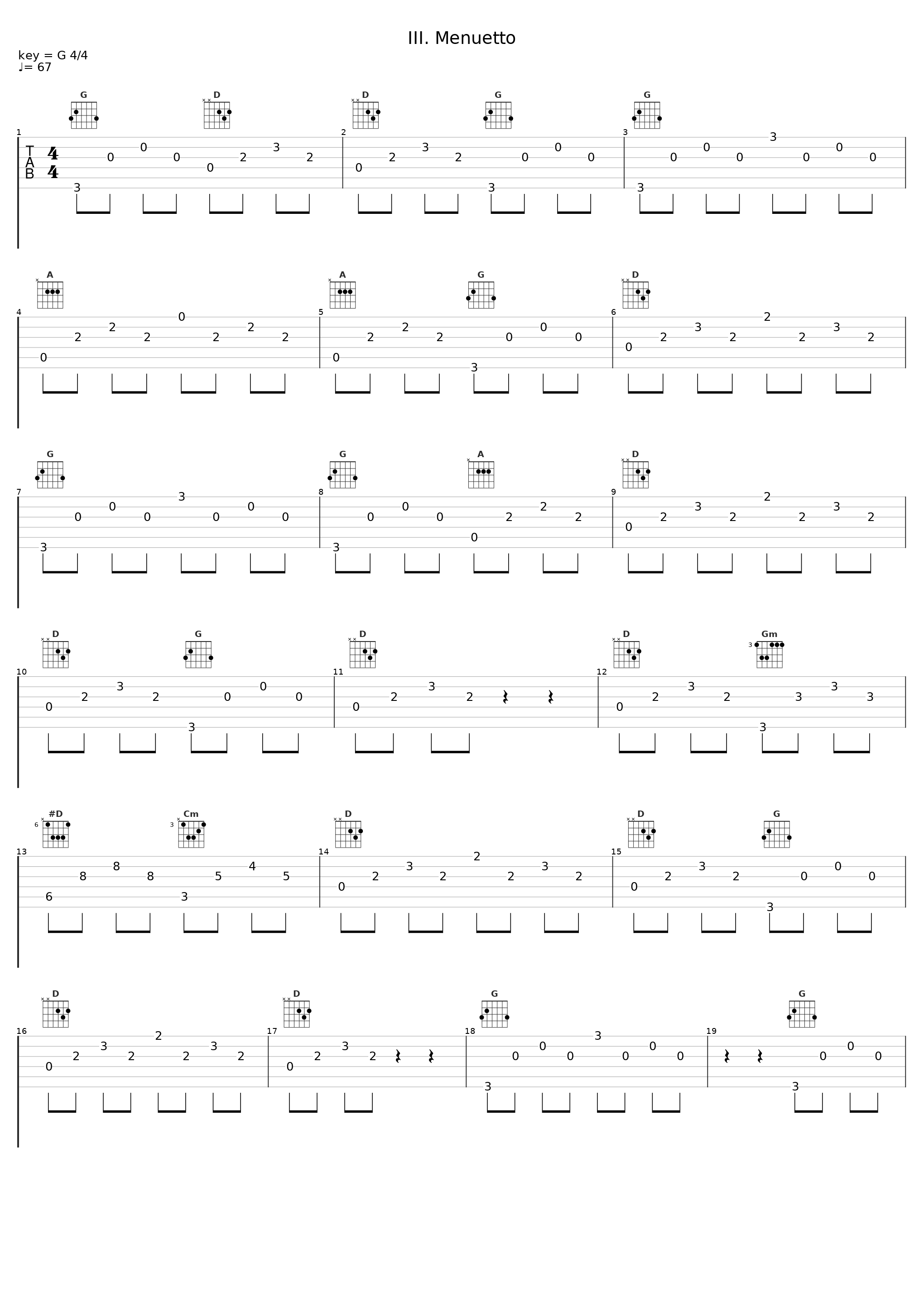 III. Menuetto_Wilhelm Furtwängler,Wiener Philharmoniker_1