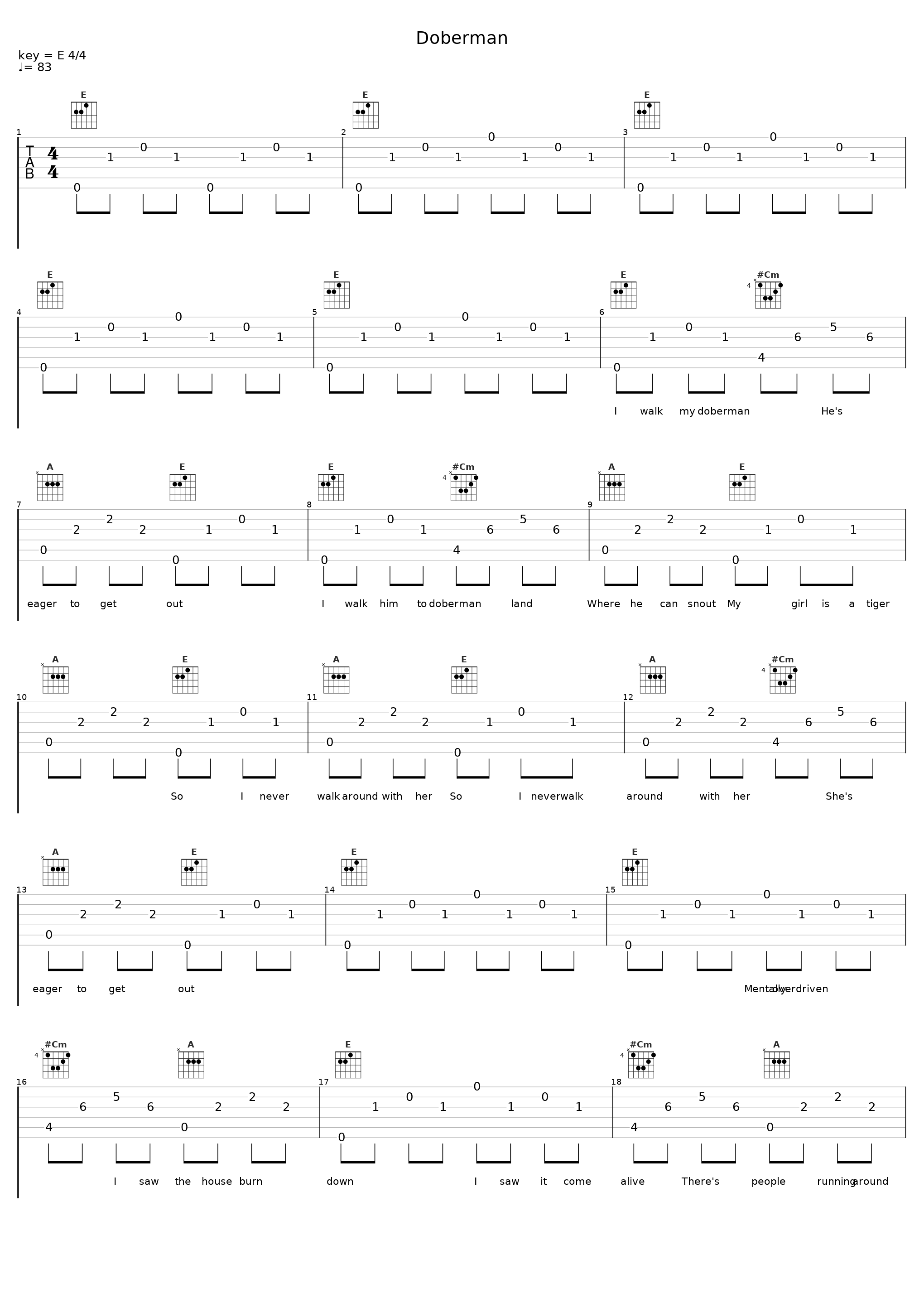 Doberman_Morten Abel_1