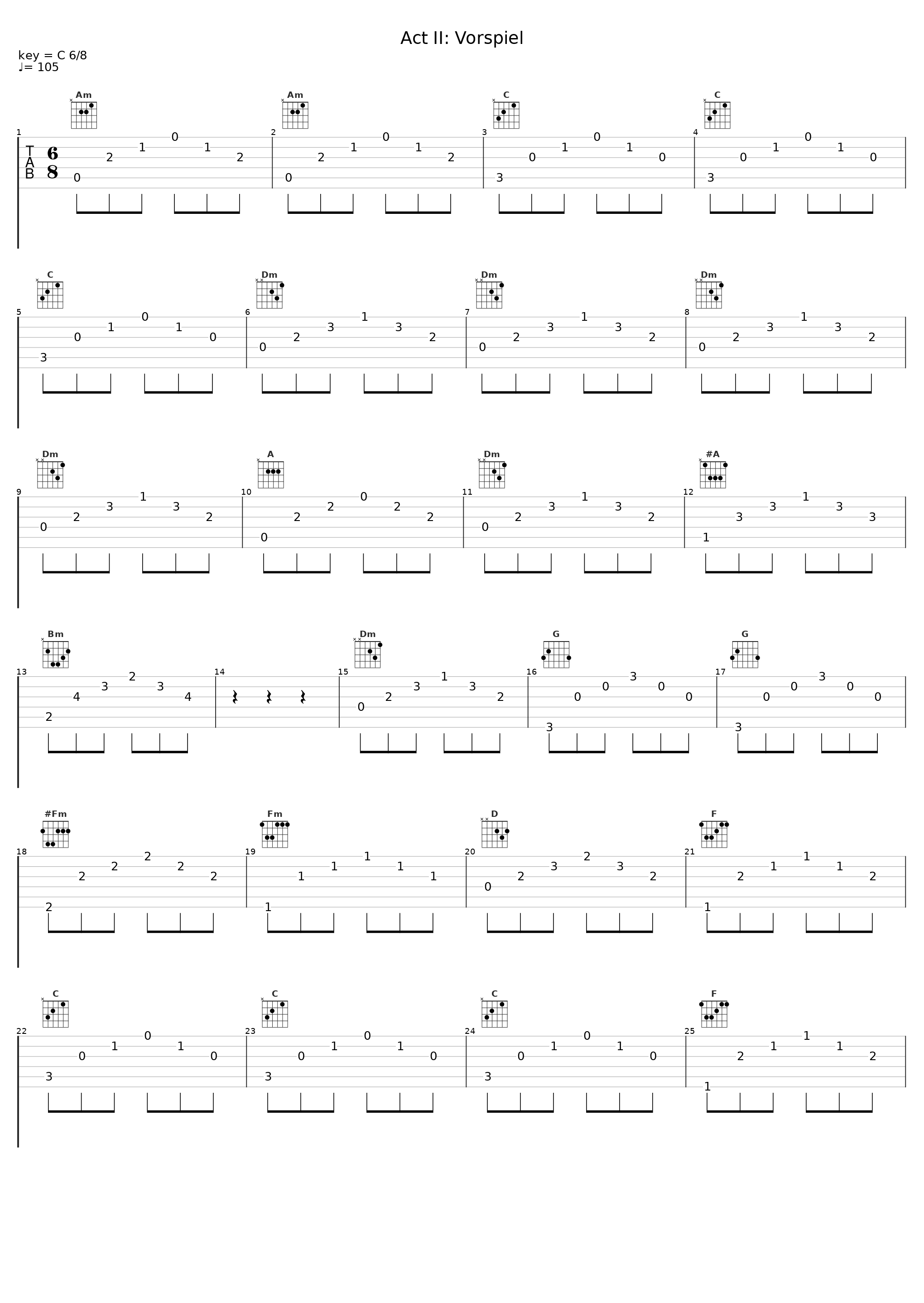 Act II: Vorspiel_Wilhelm Furtwängler,Wiener Philharmoniker_1