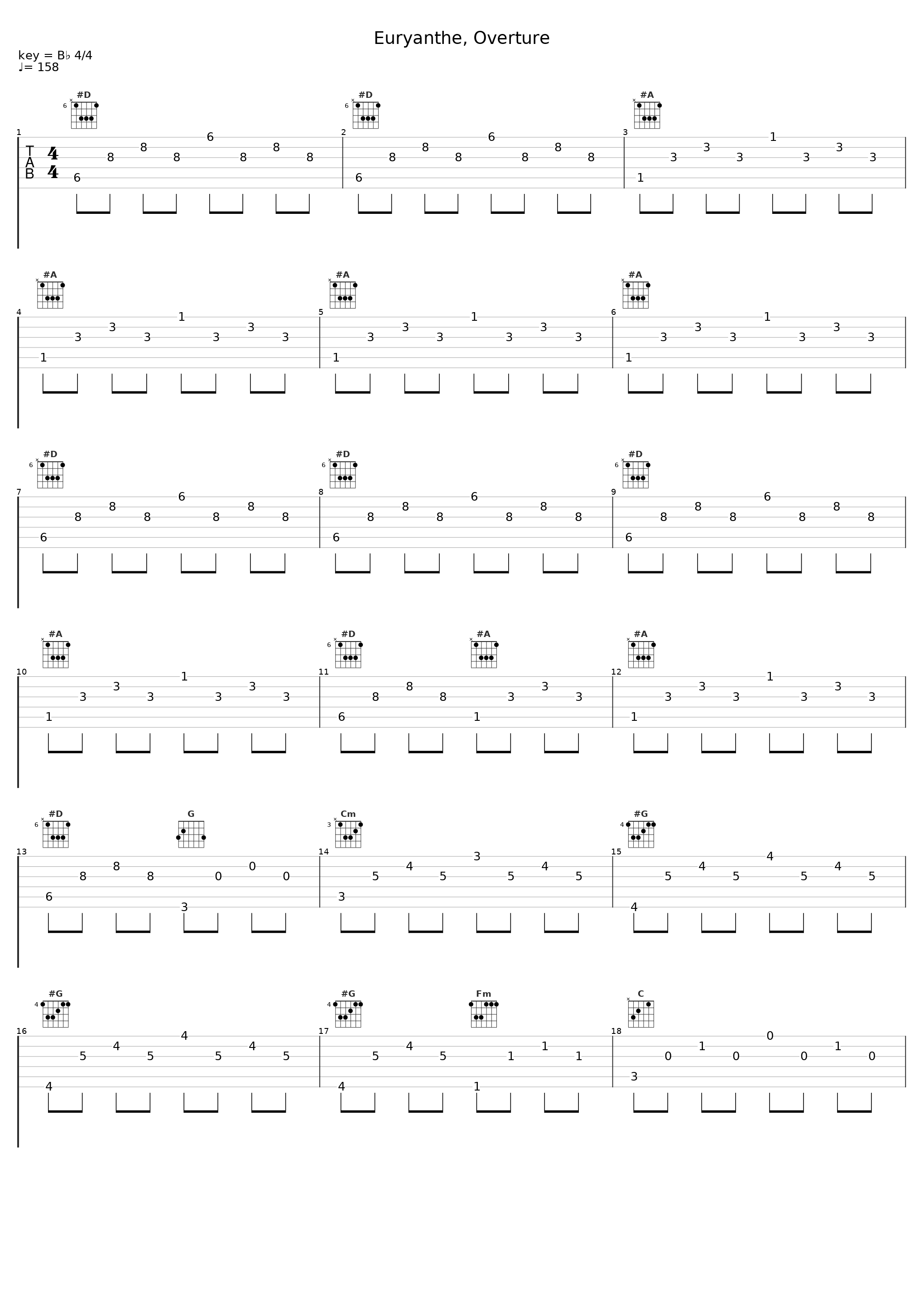 Euryanthe, Overture_Wiener Philharmoniker,Wilhelm Furtwängler_1