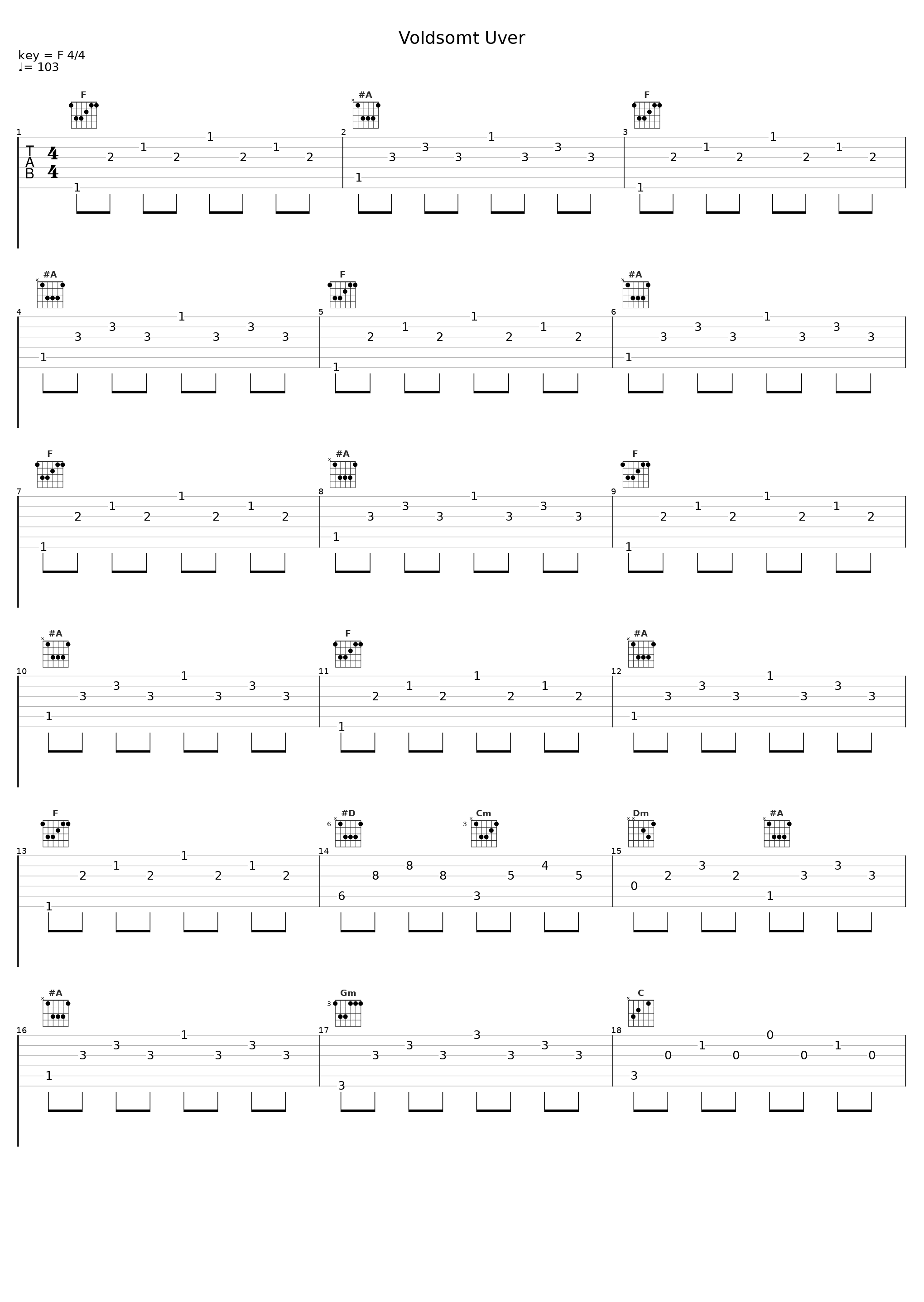 Voldsomt Uver_Morten Abel_1