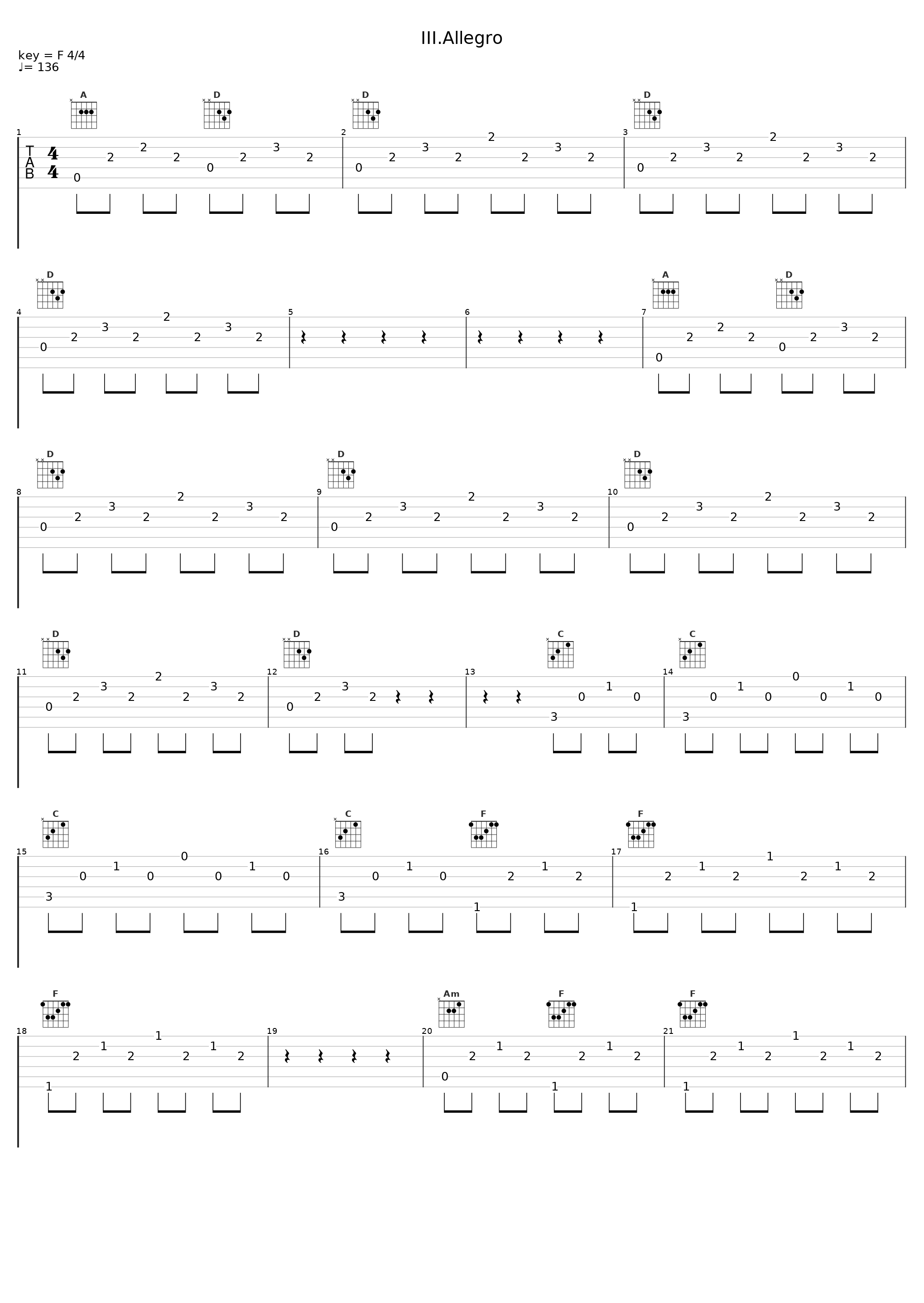 III.Allegro_Wilhelm Furtwängler,Wiener Philharmoniker_1