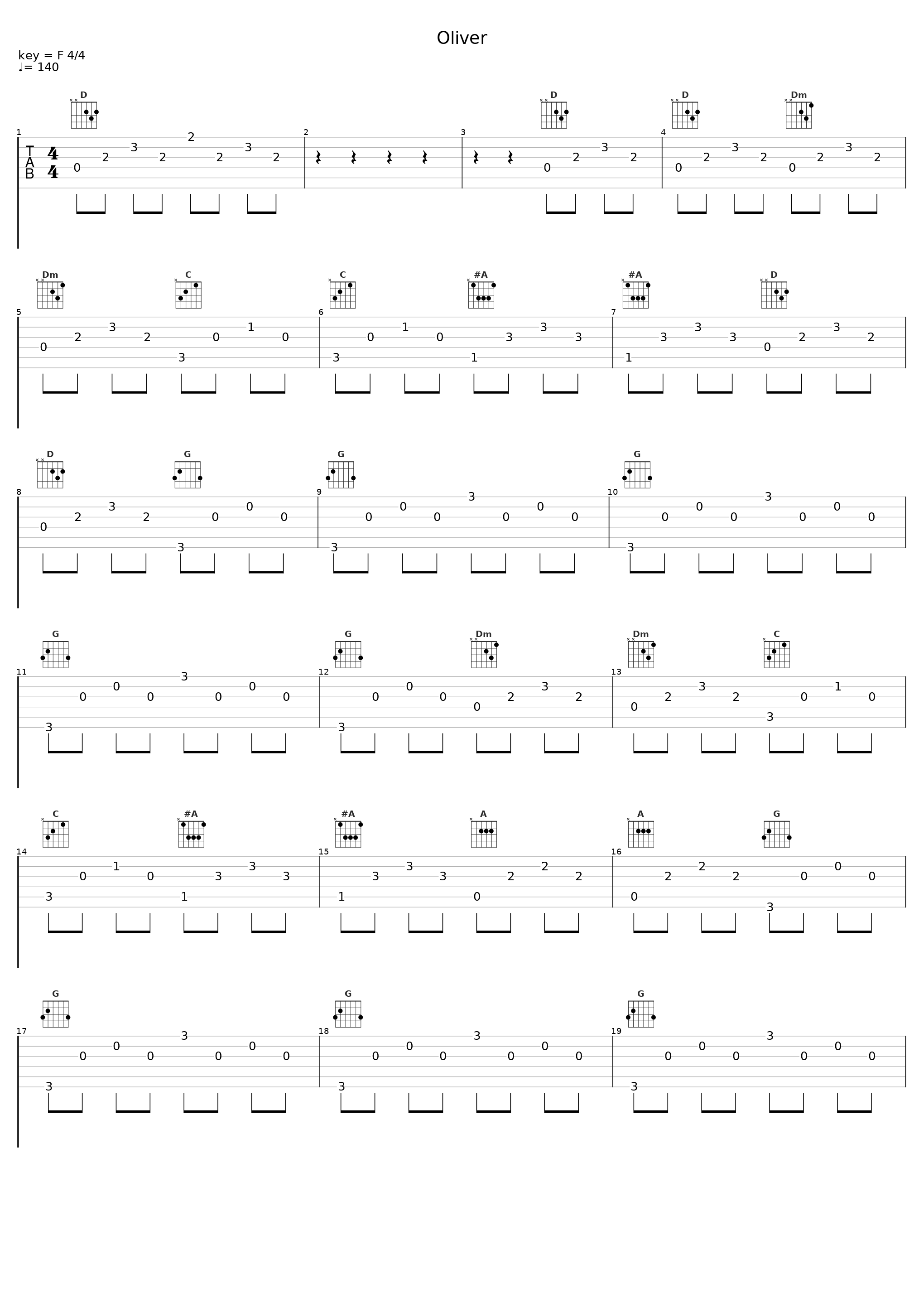 Oliver_Morten Abel_1