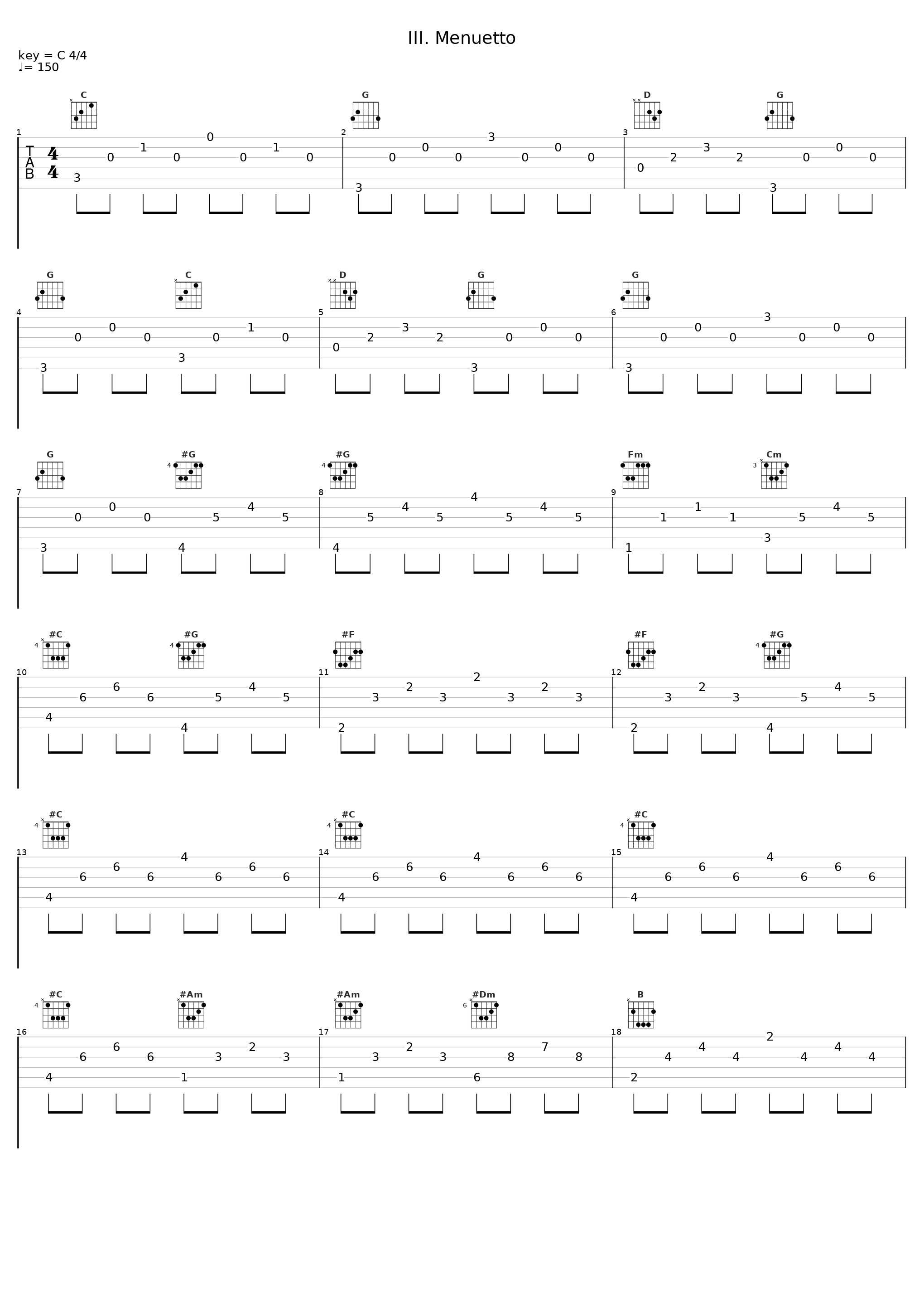 III. Menuetto_Wilhelm Furtwängler,Wiener Philharmoniker_1