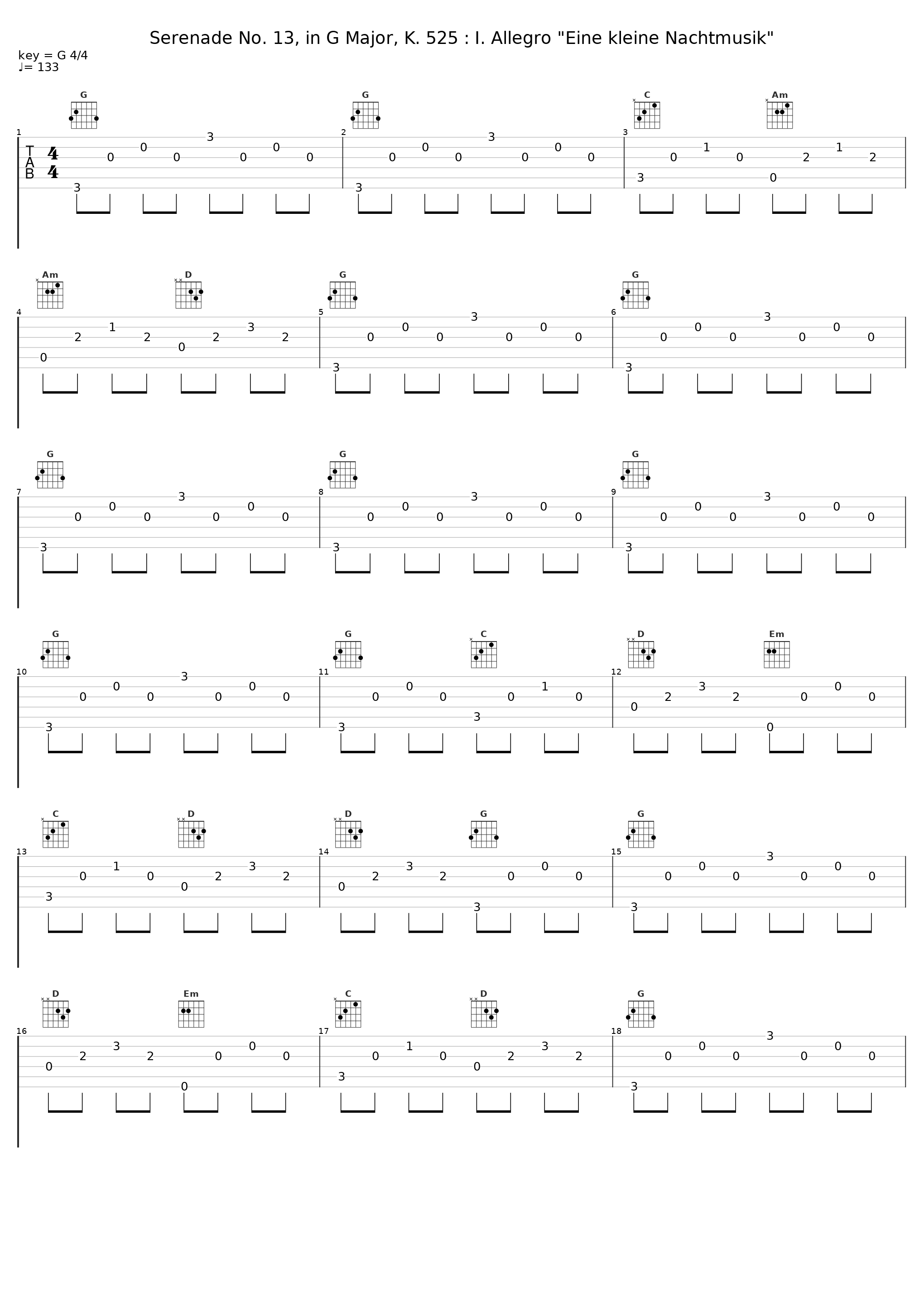 Serenade No. 13, in G Major, K. 525 : I. Allegro "Eine kleine Nachtmusik"_Wiener Philharmoniker,Wilhelm Furtwängler_1