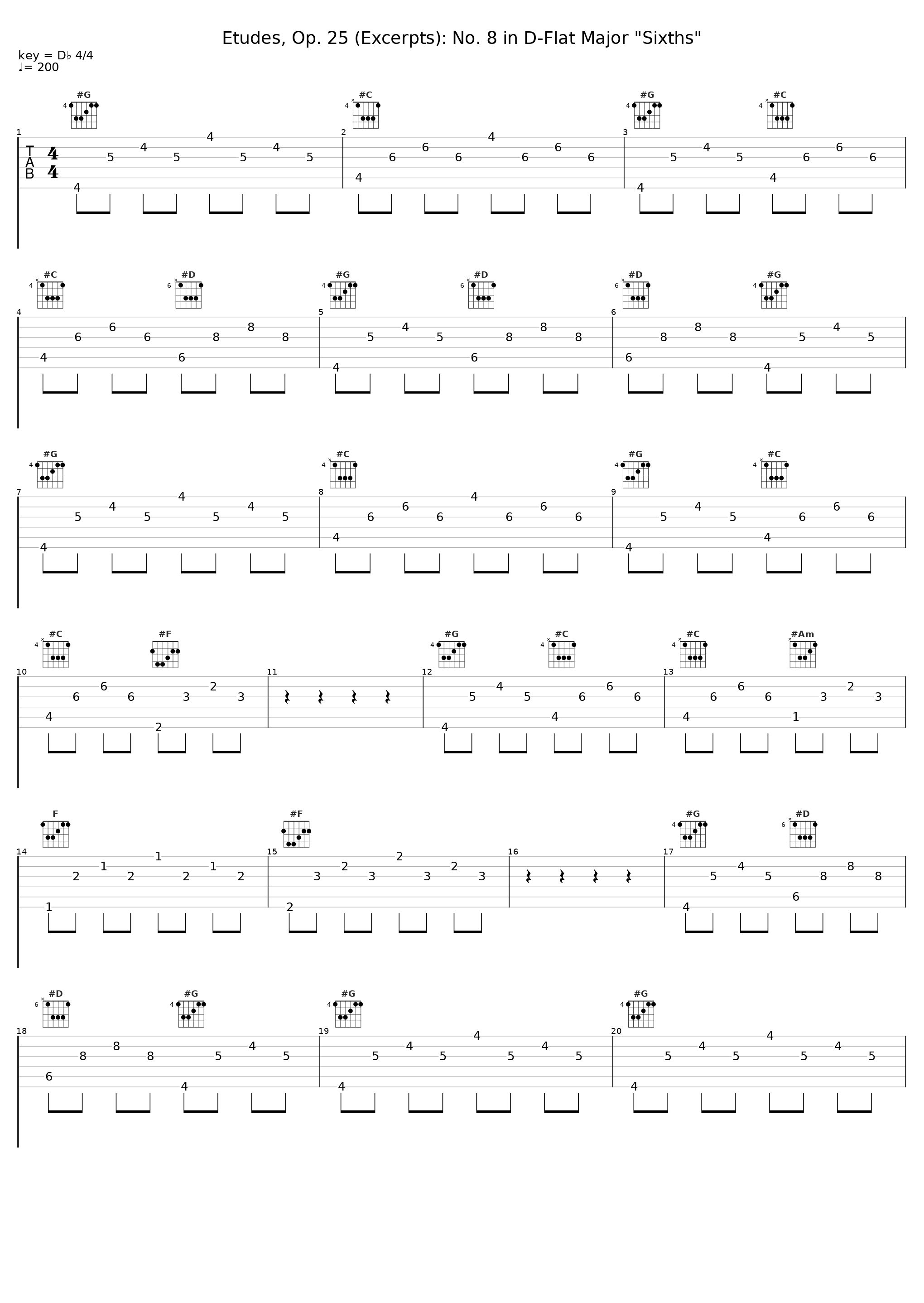 Etudes, Op. 25 (Excerpts): No. 8 in D-Flat Major "Sixths"_Wilhelm Backhaus_1