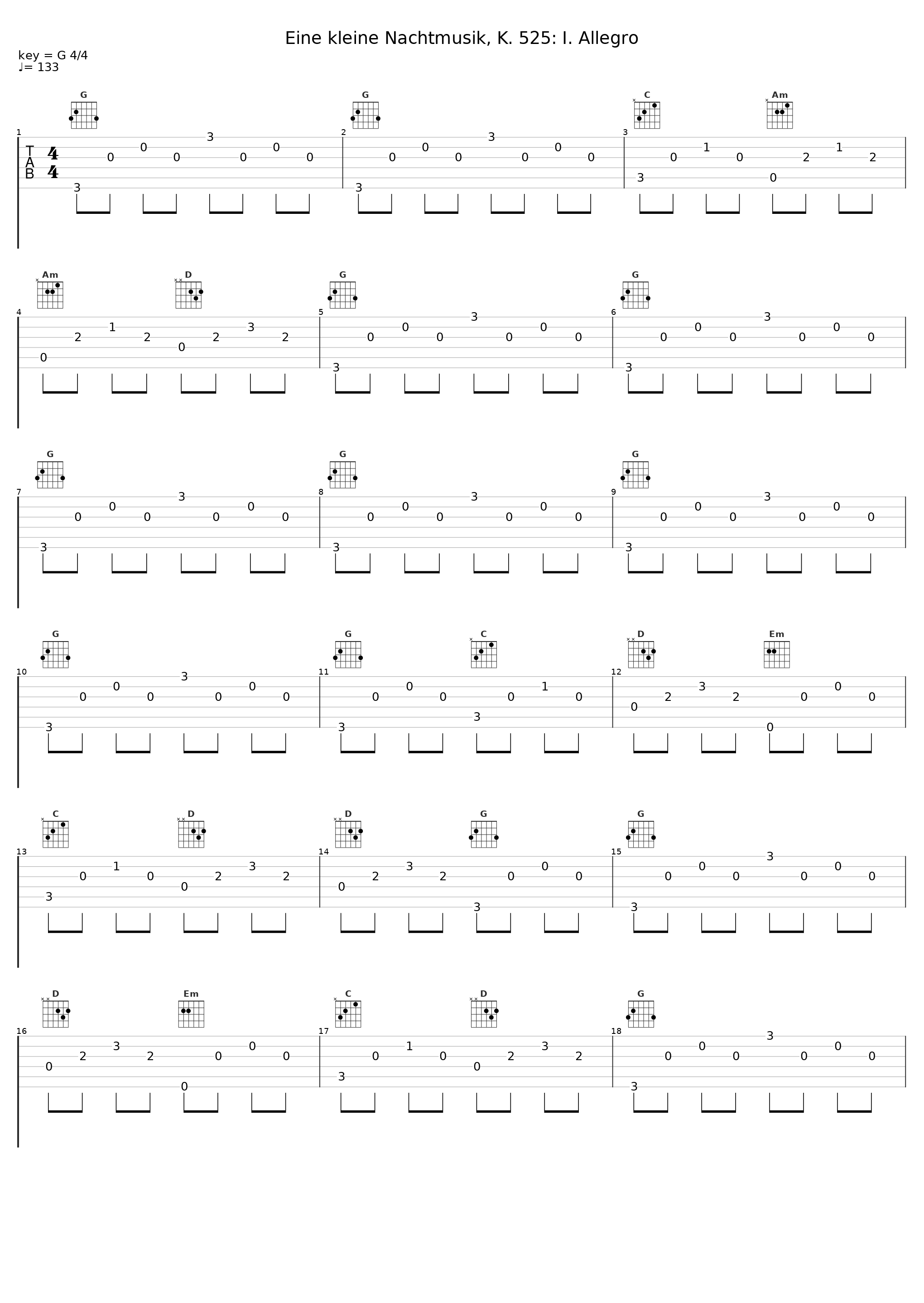 Eine kleine Nachtmusik, K. 525: I. Allegro_Wiener Philharmoniker,Wilhelm Furtwängler_1