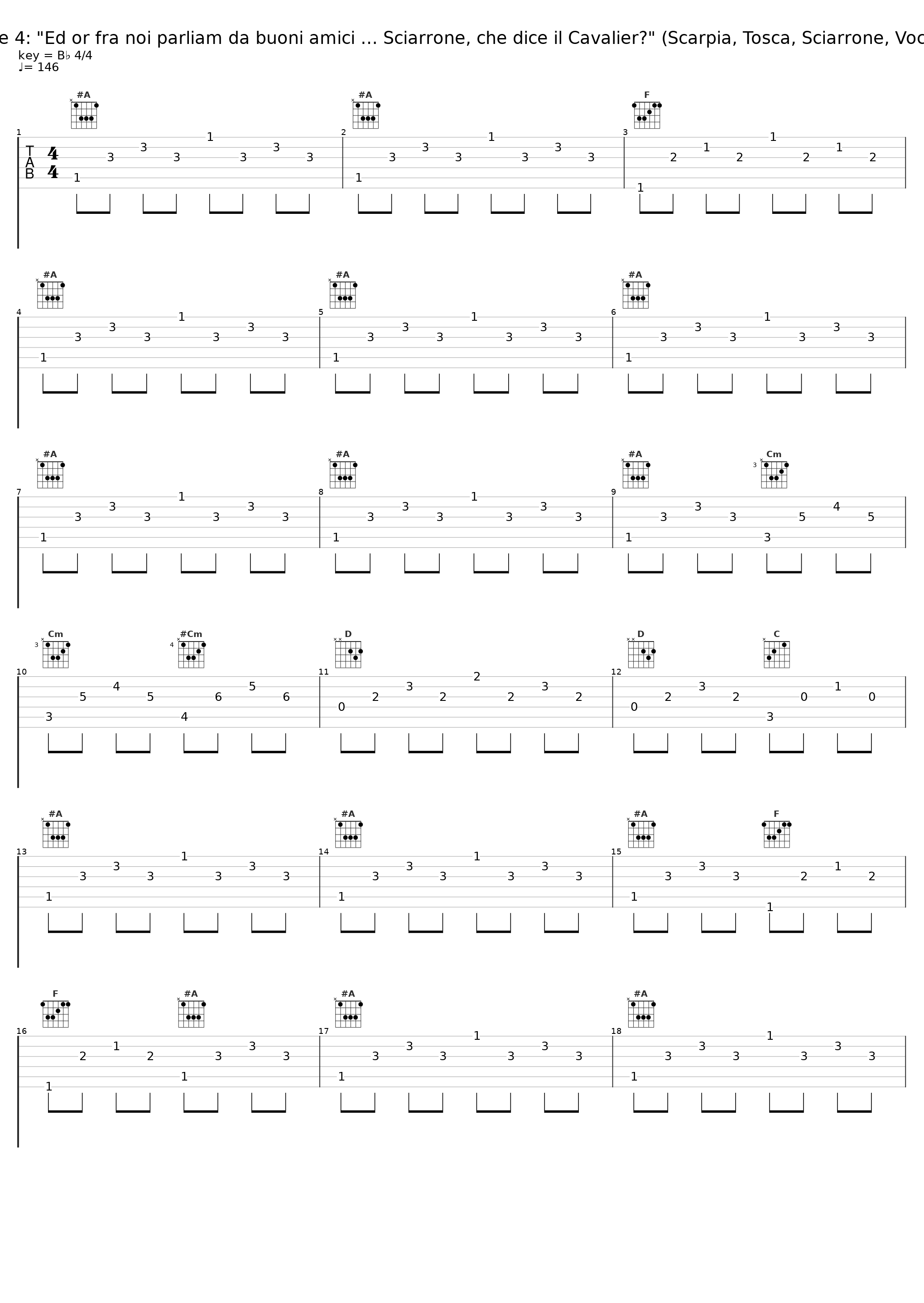 Tosca, Act 2 Scene 4: "Ed or fra noi parliam da buoni amici … Sciarrone, che dice il Cavalier?" (Scarpia, Tosca, Sciarrone, Voce di Cavaradossi)_Tito Gobbi,Maria Callas,Ugo Trama,Carlo Bergonzi,Orchestre de la Socit des Concerts du Conservatoire,Georges Prtre_1