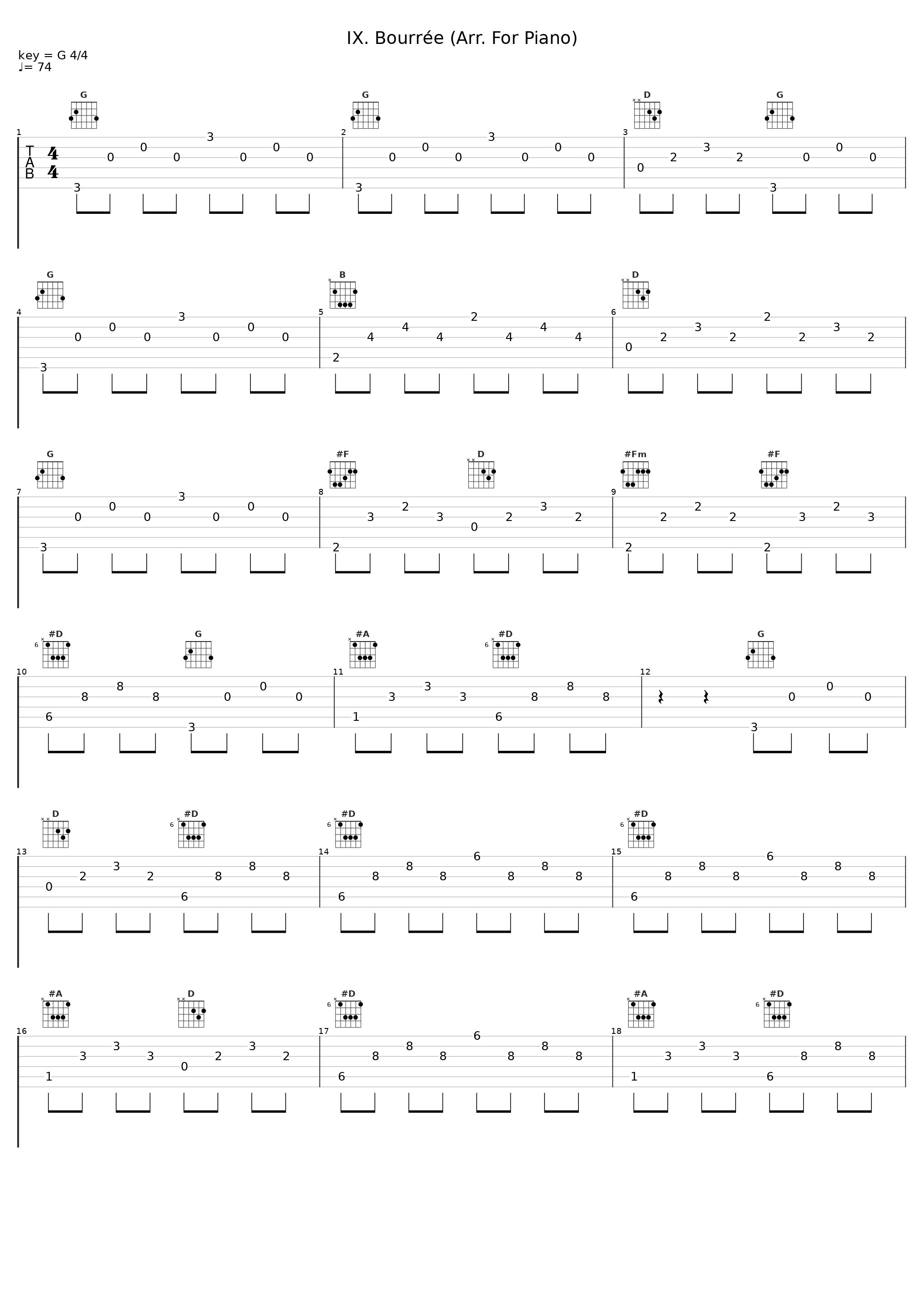 IX. Bourrée (Arr. For Piano)_Wilhem Latchoumia_1