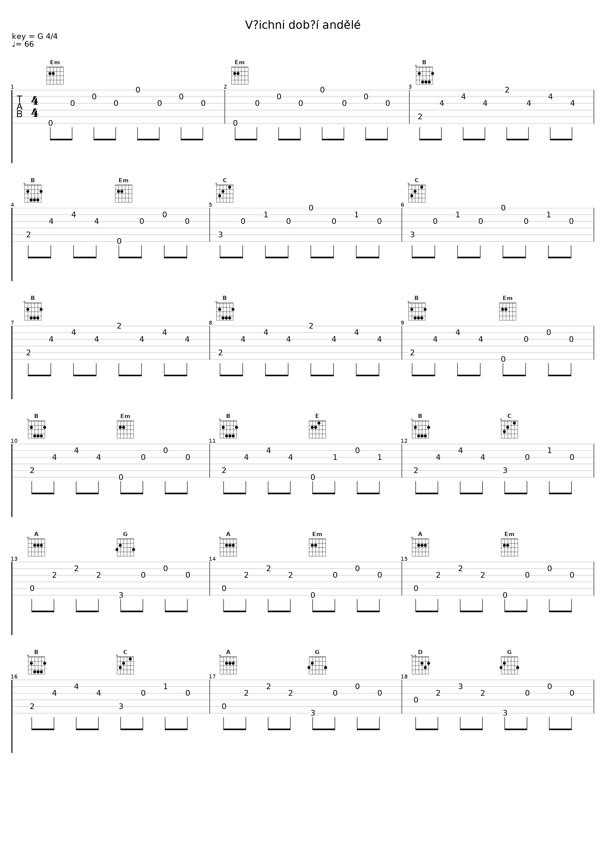 Všichni dobří andělé_Janek Ledecky_1