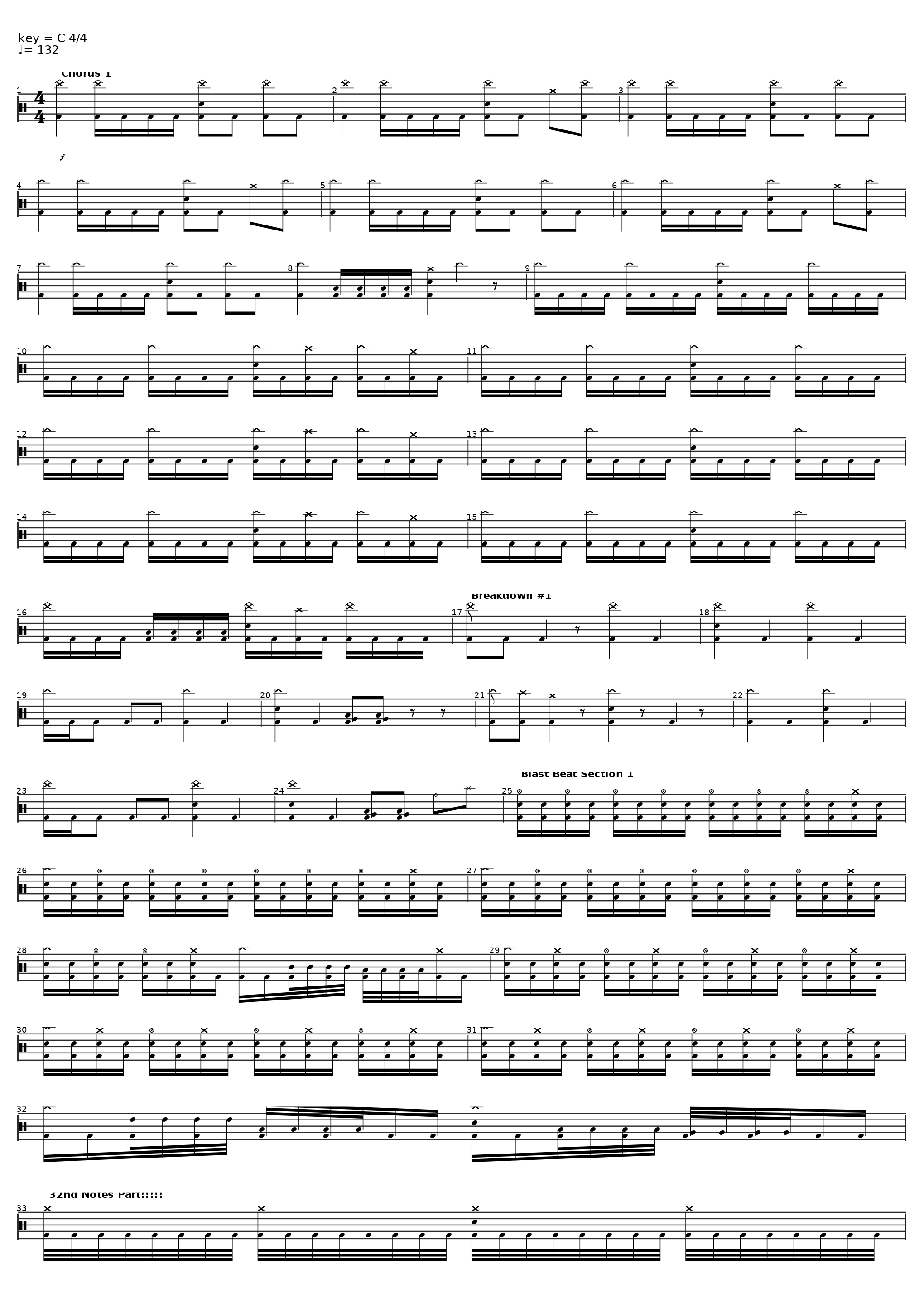 Digested Drums_Clufflebot_1
