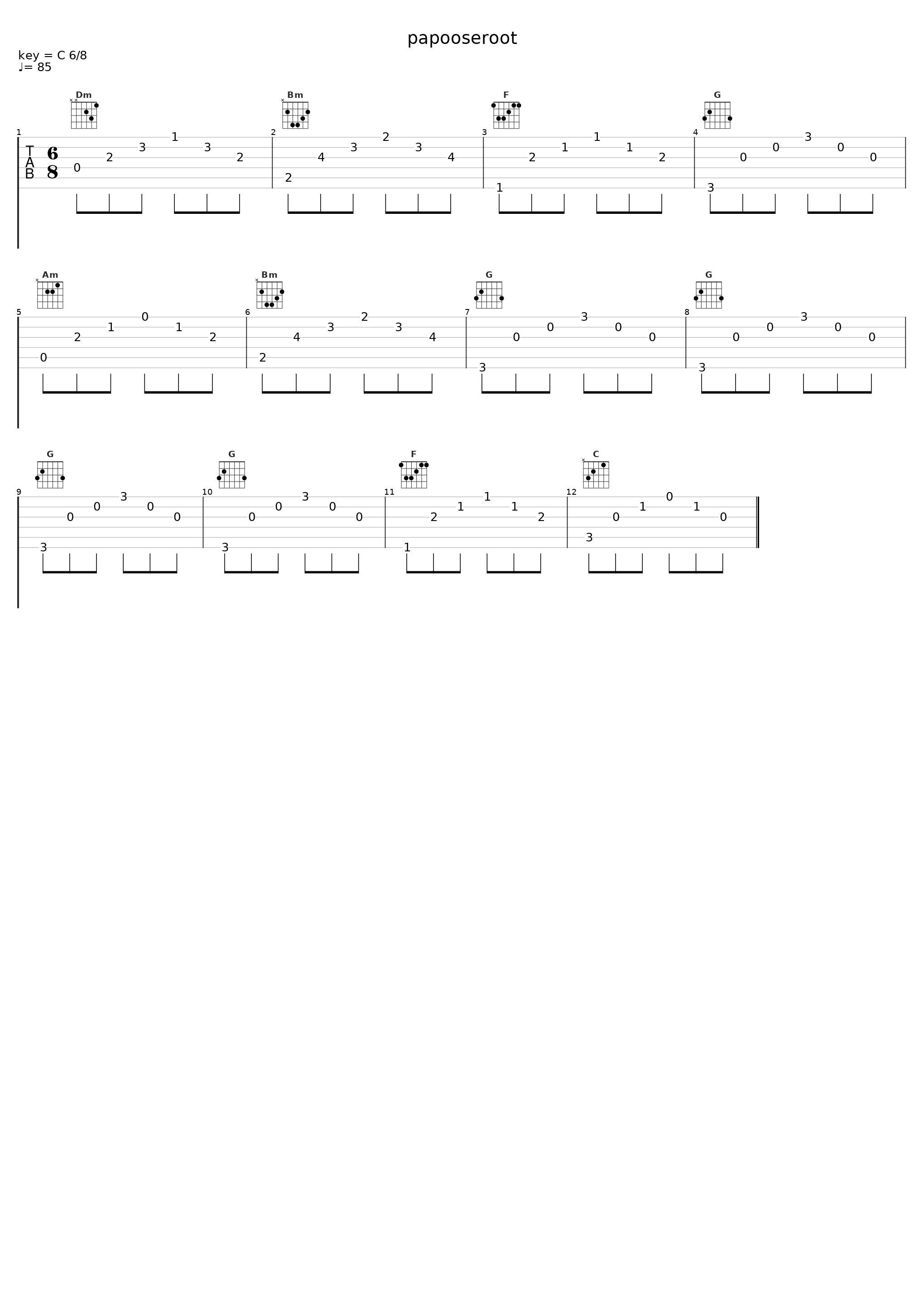 papooseroot_Ether_1